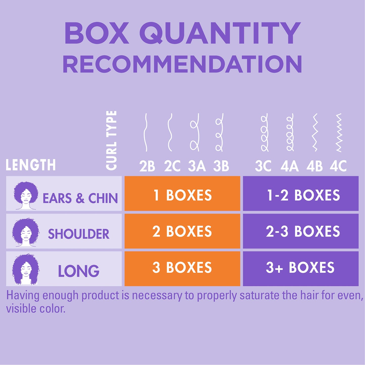 SoftSheen-Carson Dark and Lovely Fade Resist Hair Color – Natural Black 372 | Nourishing Permanent Color with Shea, Avocado & Olive Oils