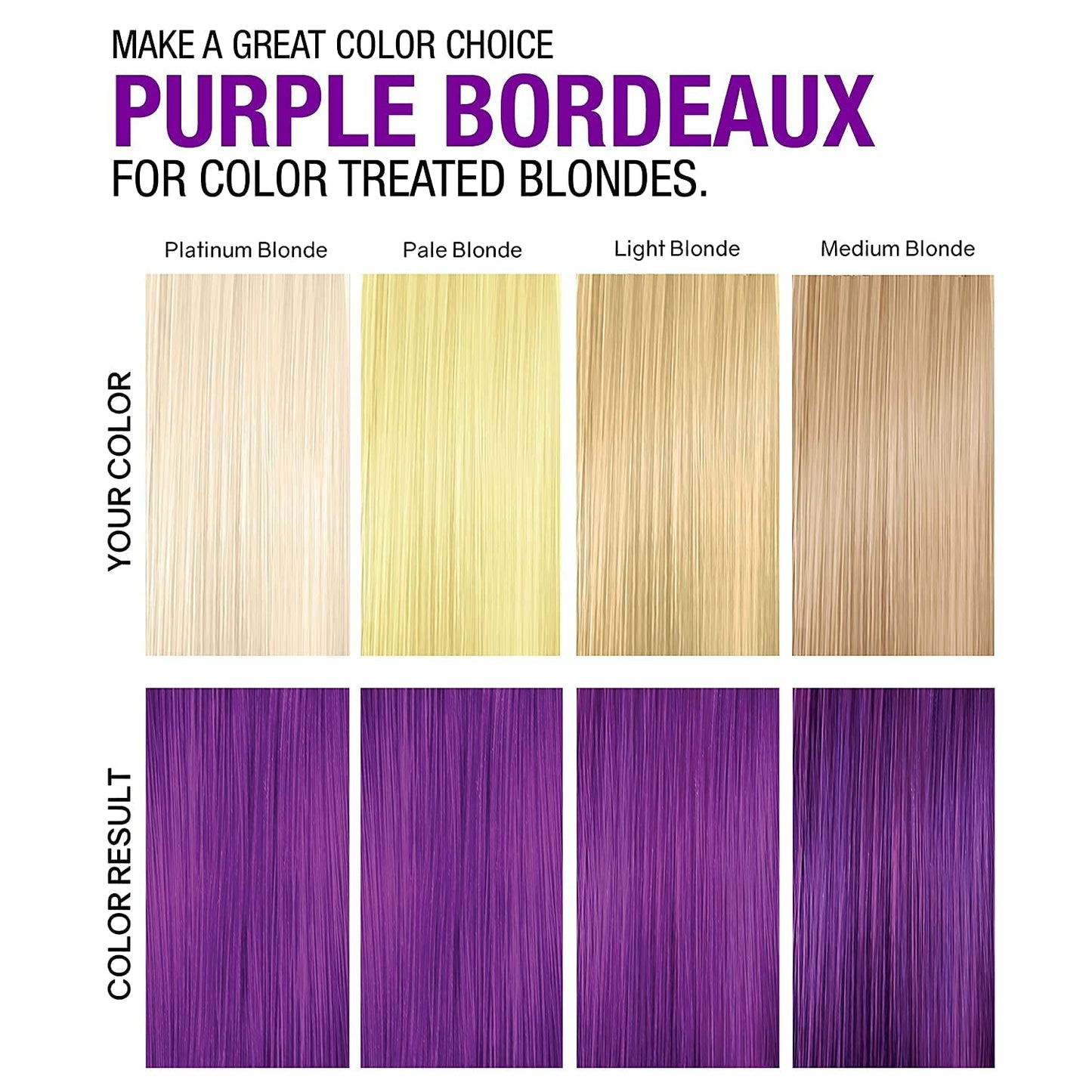 Purple Color Depositing Shampoo - Semi Permanent Hair Color with BondHeal Bond Rebuilder - Violet Hair Dye 6.4 oz