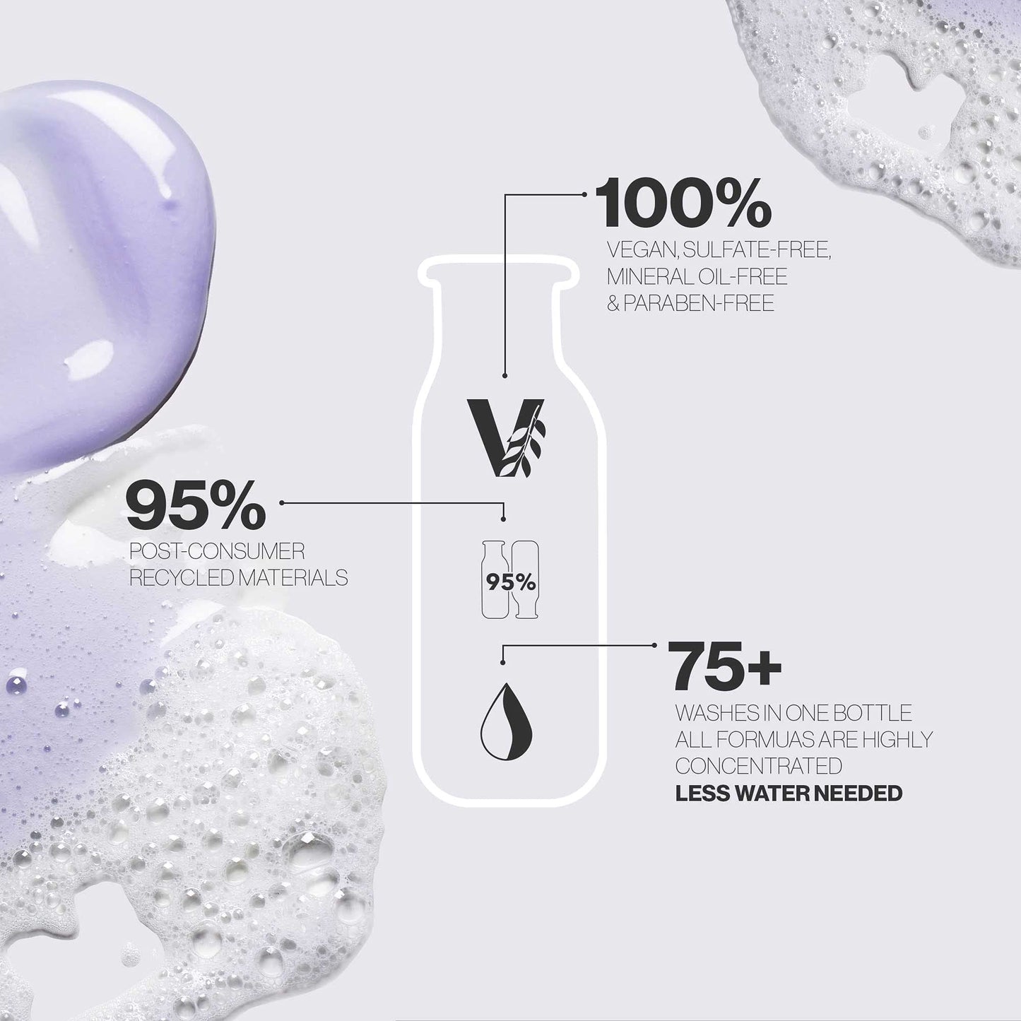 Pureology Strength Cure Blonde Purple Conditioner for Blonde & Lightened Color-Treated Hair, 9 Fl Oz