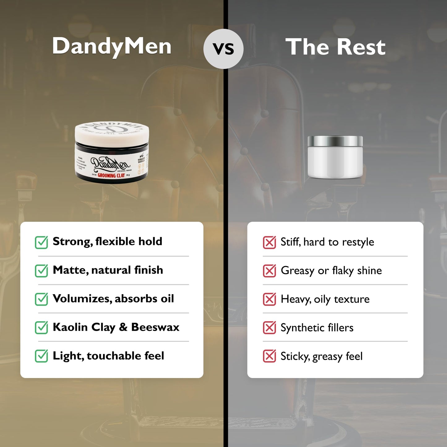 DandyMen Grooming Clay – Strong Hold, Natural Matte Finish, and Flexible Styling with Kaolin Clay & Beeswax – Tobacco Vanilla Scent – 3.4 oz (1-pack)