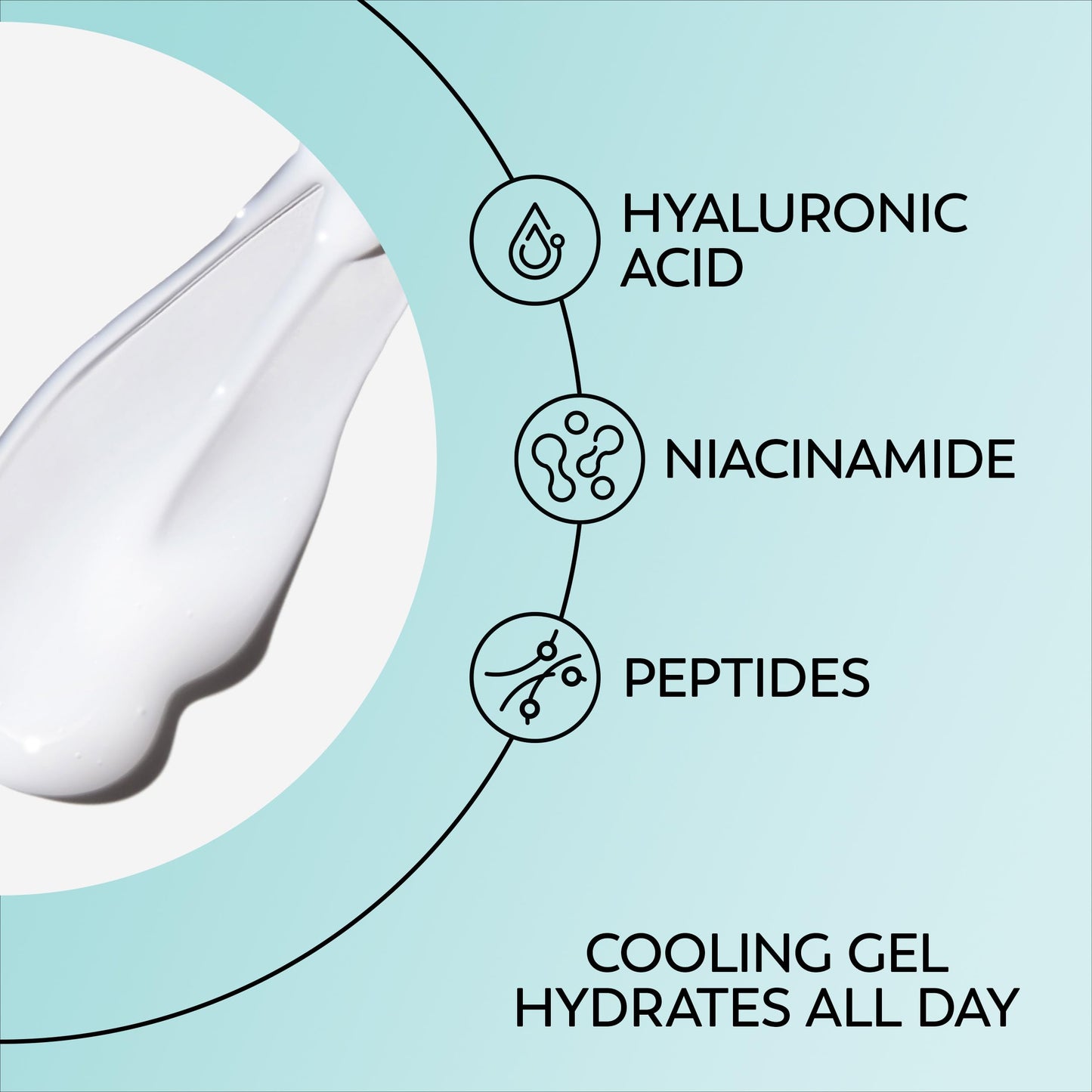 Olay Hyaluronic + Peptide 24 Gel Eye Cream, Fragrance-Free, 0.5oz (15 mL)