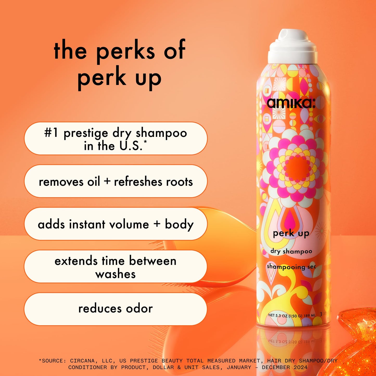 amika Perk Up Dry Shampoo, 5.3 oz. (Pack of 1)