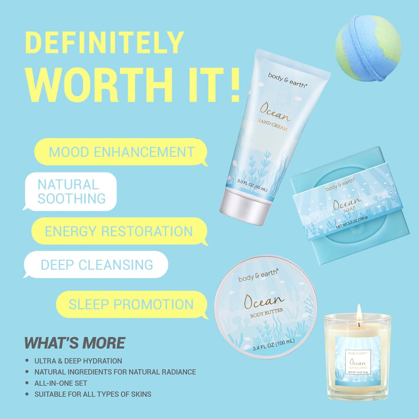 Bath & Body Gift Set for Women – 5-Piece Ocean Scent Spa Gifts with Candle, Body Butter, Hand Cream & Bath Bomb, Christmas Present