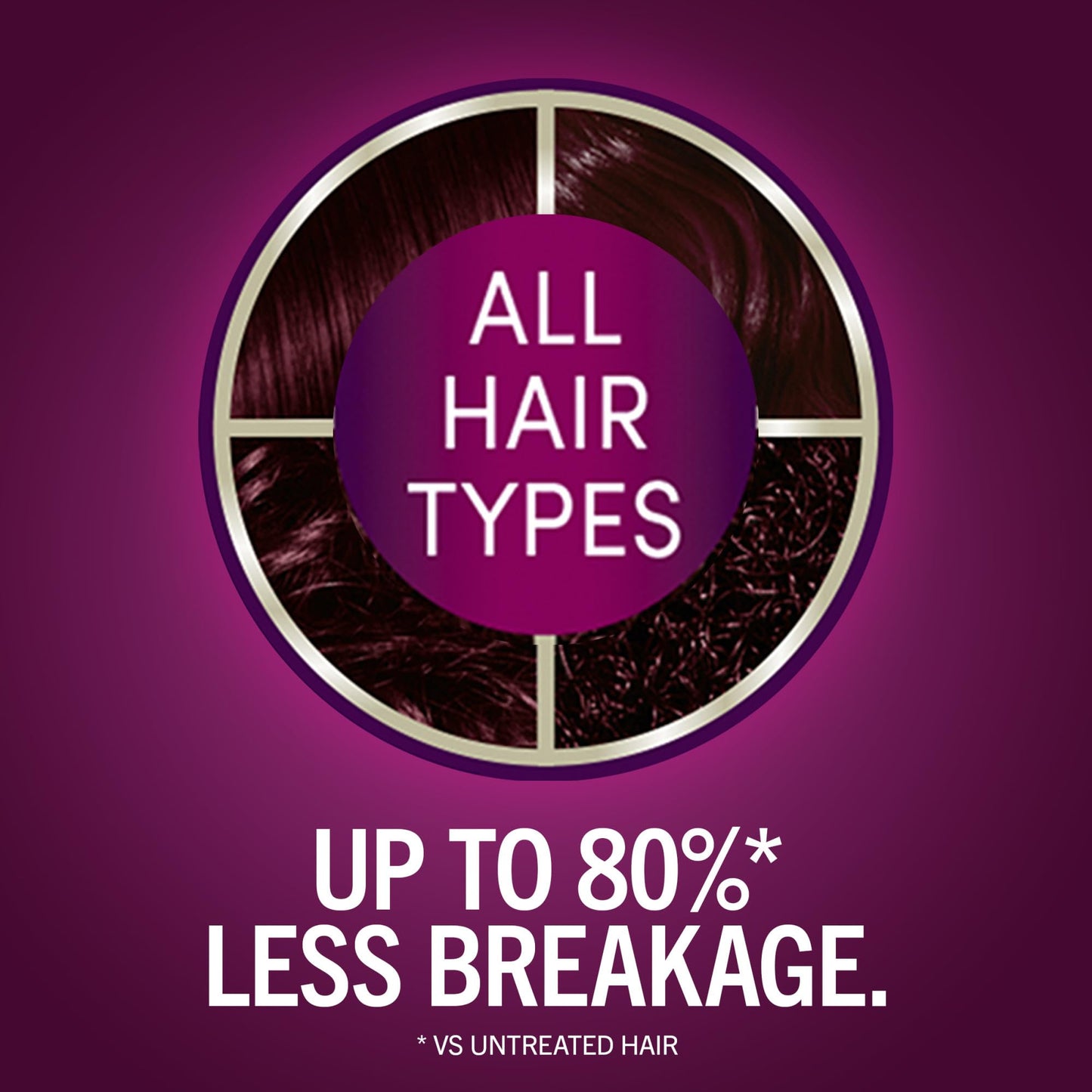 Schwarzkopf Keratin Permanent Hair Color Cream 1.8 Ruby Noir – Professional Salon Quality, 100% Gray Coverage, Bond Enforcing System