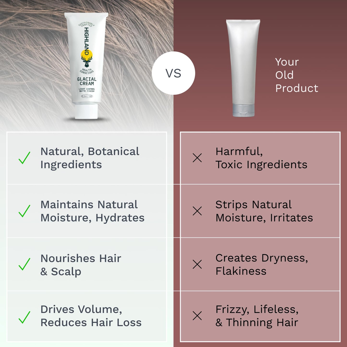 Highland Glacial Cream 2.5 oz – Multi-Use Hair Styling Cream to Smooth, De-Frizz, Texturize & Enhance Curls – Natural, Plant-Derived Formula for All Hair Types