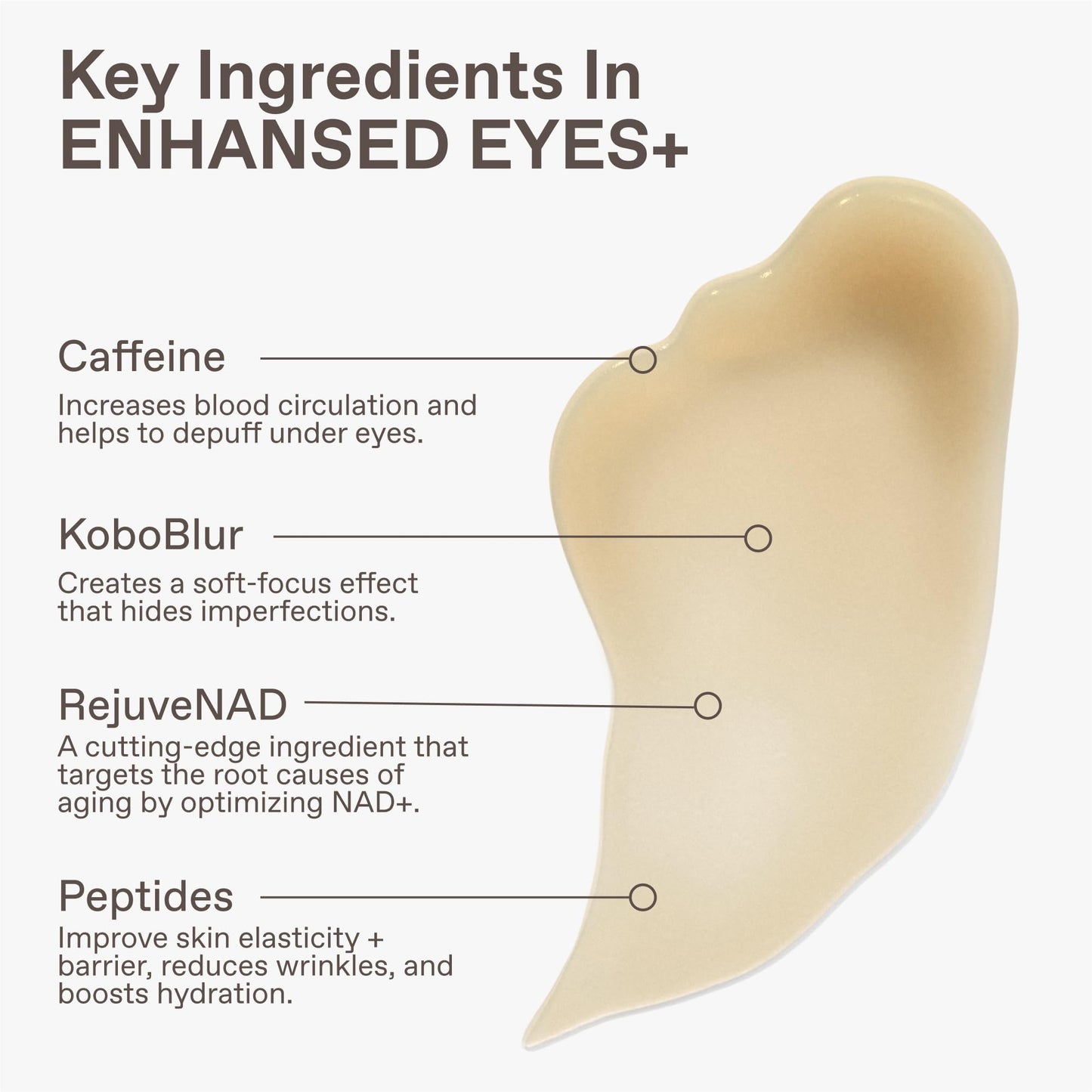 Enhanse Men’s Under Eye Gel – Caffeine, Peptides & RejuveNAD for Brightening, Depuffing, Tightening, Dark Circles & Fine Lines, 0.5 fl oz