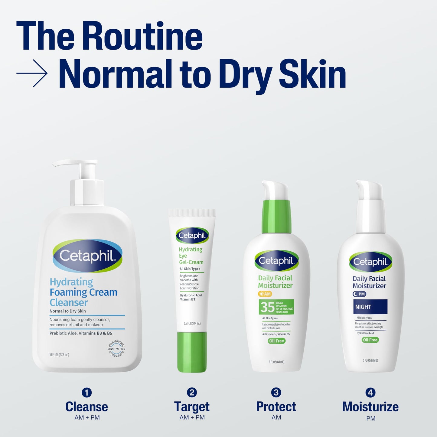 Cetaphil Cream to Foam Face Wash, 16 oz – Hydrating Foaming Cleanser for Normal to Dry Sensitive Skin, Aloe, Hypoallergenic & Fragrance-Free