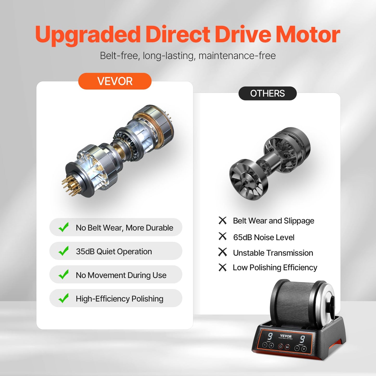 VEVOR 2.5 lbs Rock Tumbler Kit – 9-Speed, 9-Day Stone Polisher with Rough Gemstones & Polishing Grits for Adults & Kids