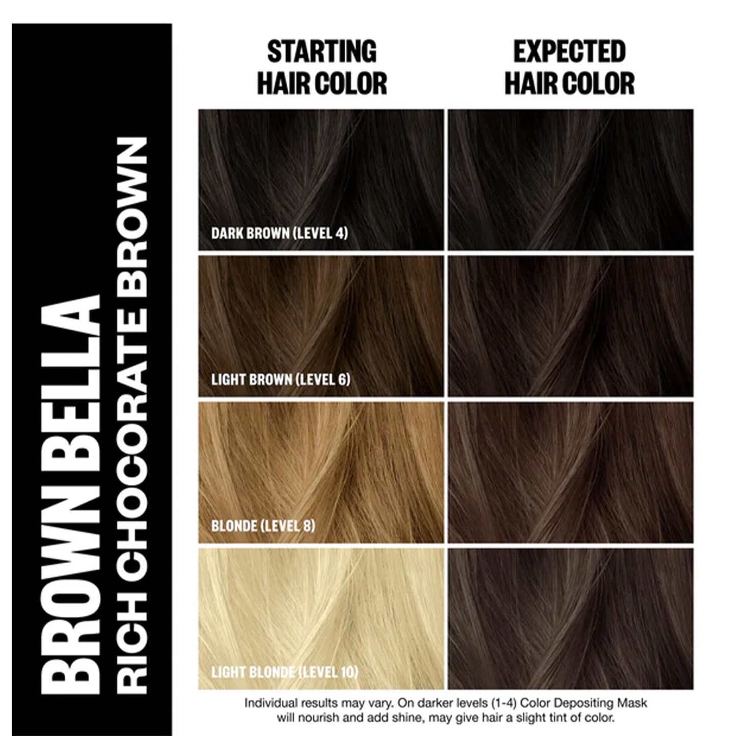 IGK Hair Gloss Toner & Color Depositing Mask | Chocolate Brown Semi-Permanent | Vegan + Cruelty Free | Brown Bella