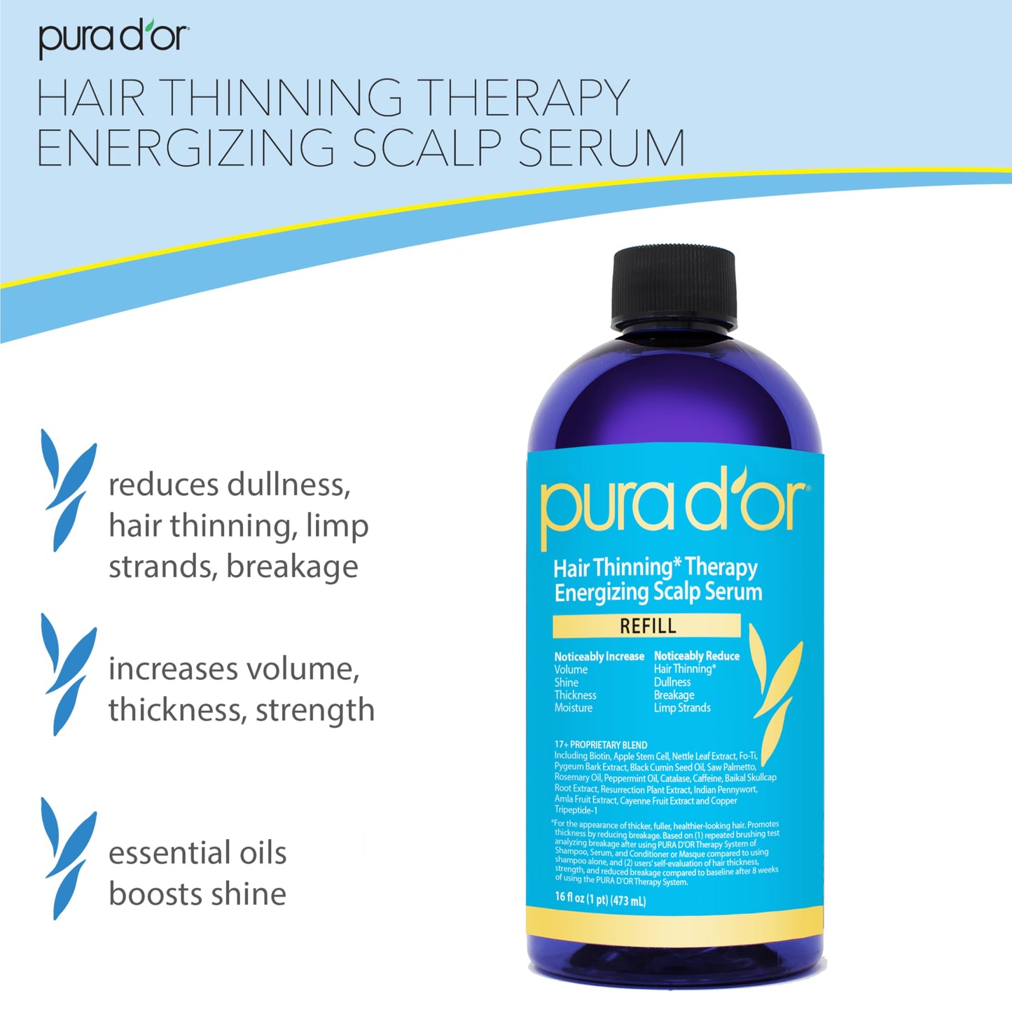 PURA D'OR Hair Thinning Therapy Scalp Serum Revitalizer Refill 16oz – With Argan Oil, Biotin, Caffeine & Stem Cell for Men & Women