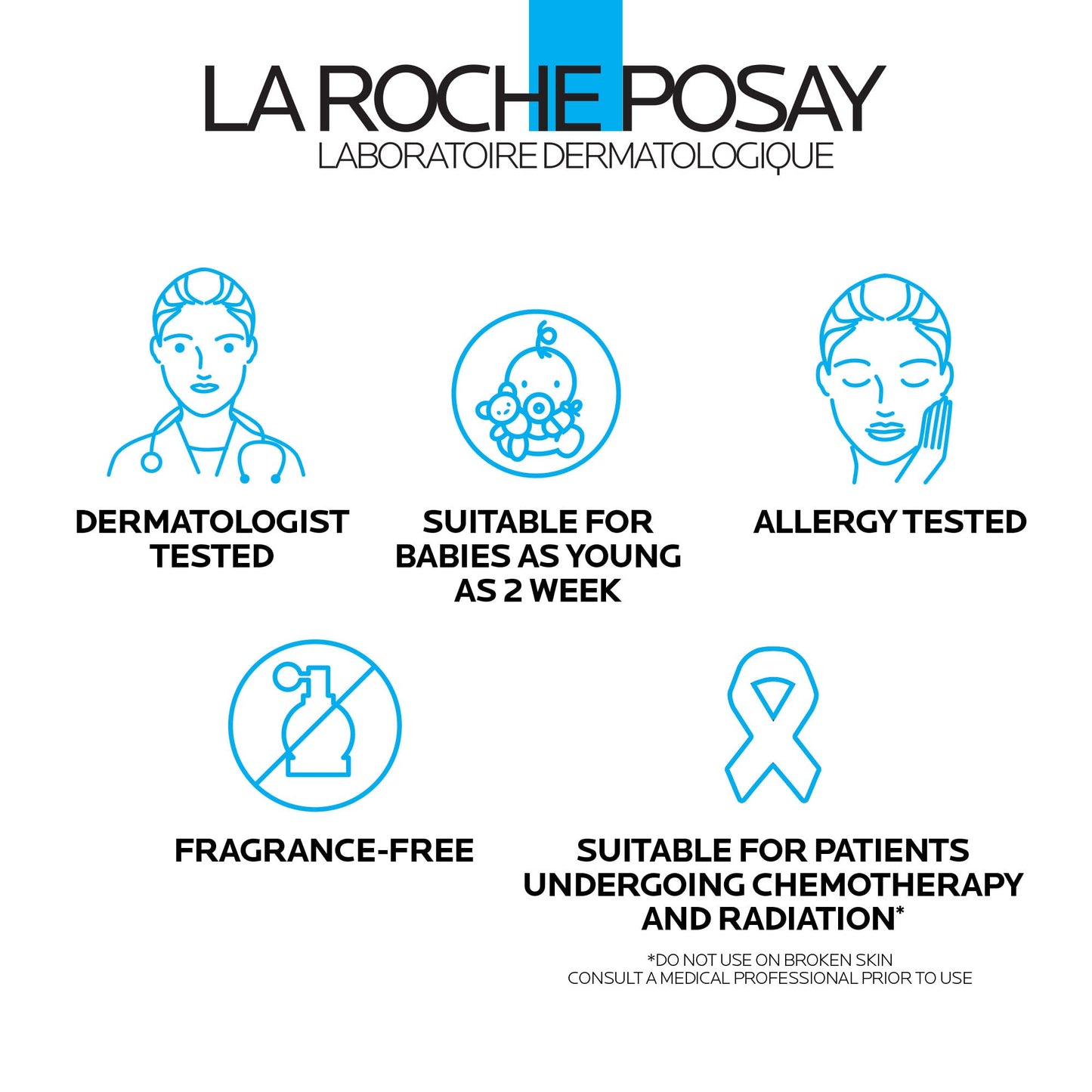La Roche-Posay Cicaplast Balm B5 – Multi-Purpose Healing Cream for Dry, Irritated Skin, Body & Hands, Baby Safe, Fragrance-Free