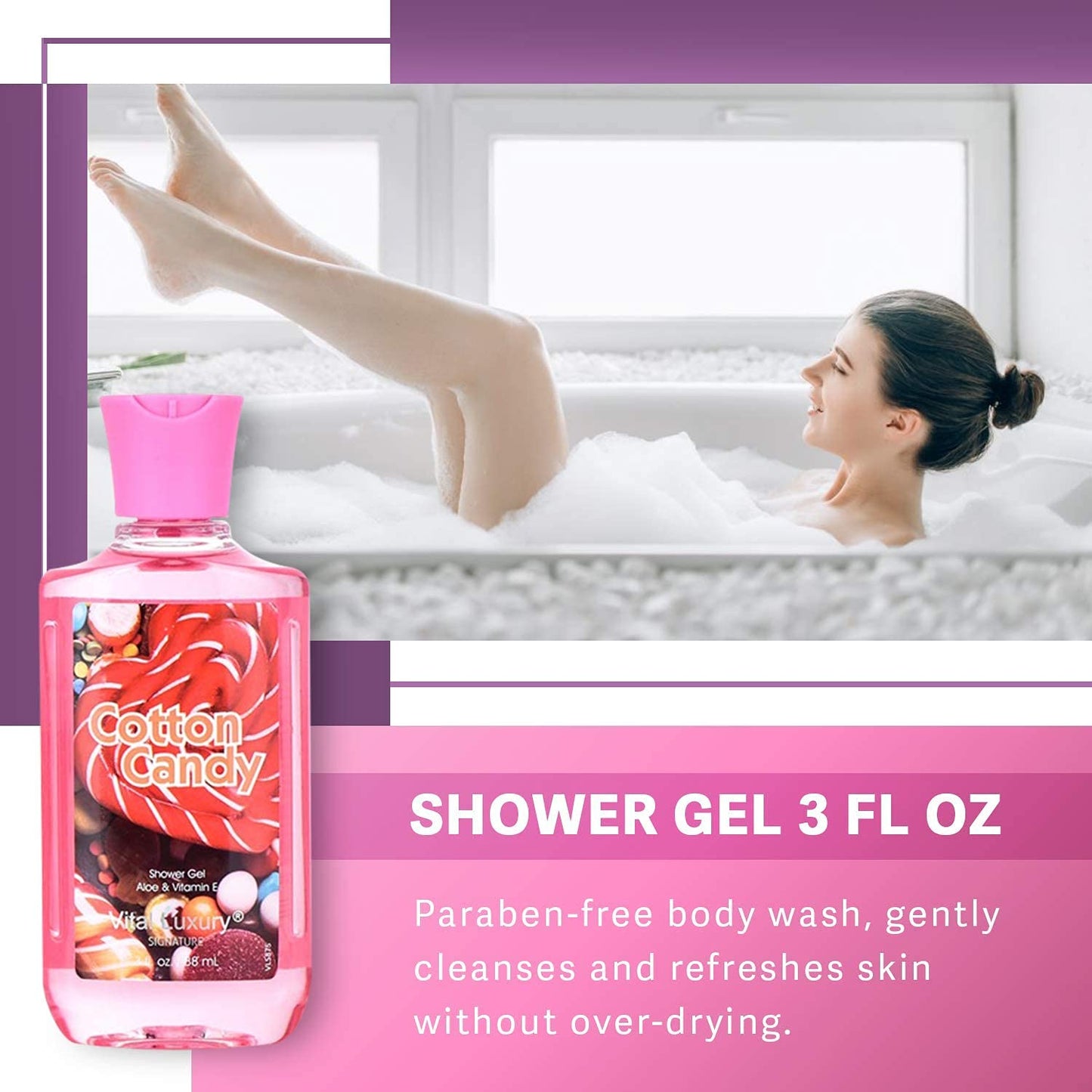 Vital Luxury Cotton Candy Bath & Body Travel Set – Lotion, Shower Gel & Fragrance Mist, Spa Gift for Women, Birthday, Mom & Valentine’s Day