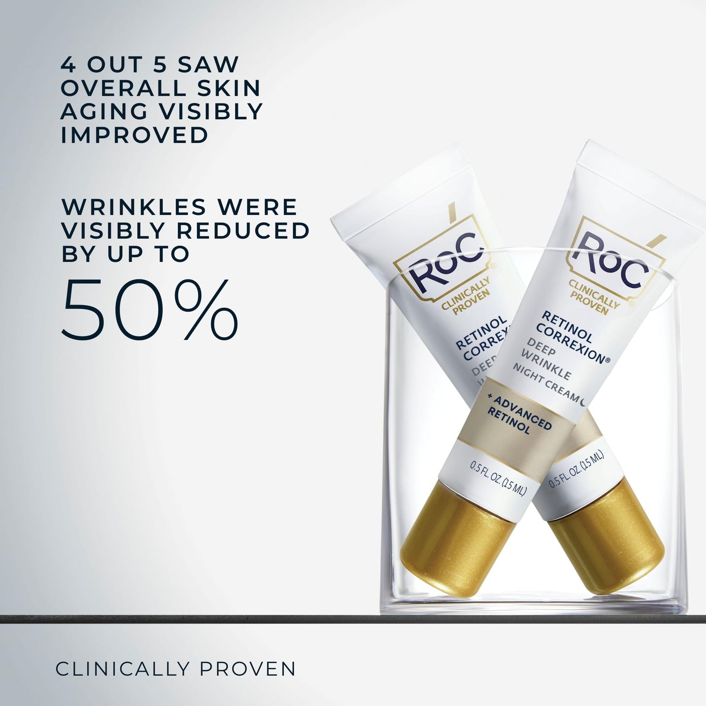 RoC Retinol Correxion Deep Wrinkle Night Cream Mini 0.5 oz – Anti-Aging Face Moisturizer with Shea Butter, Glycolic Acid & Squalane