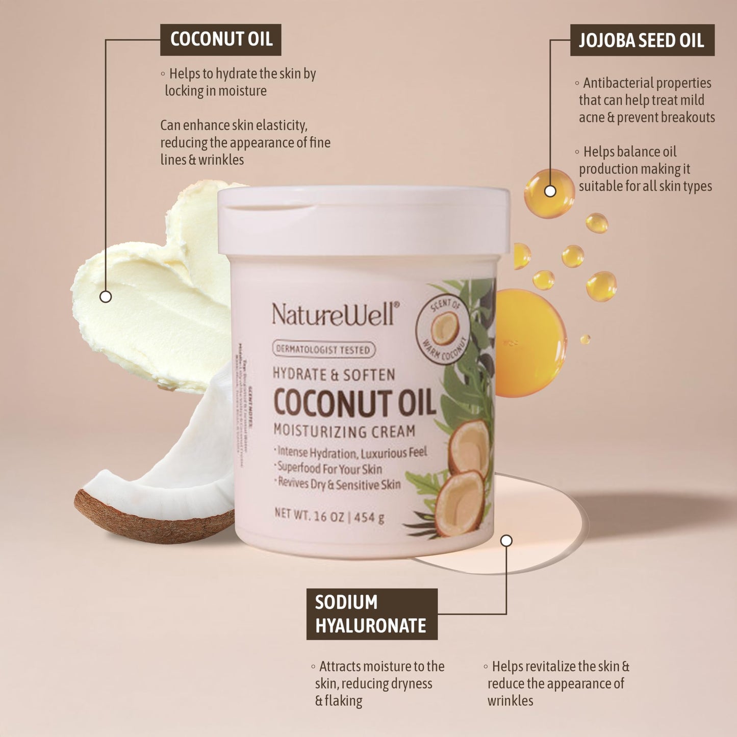 NATURE WELL Coconut Oil Moisturizing Cream – Hydrate & Soften Face, Body & Hands, Non-Greasy, Intense Hydration for Dry & Sensitive Skin, 16oz