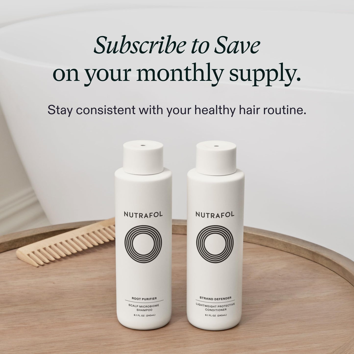 Nutrafol Shampoo for Thinning Hair – Cleanses & Hydrates Scalp, Boosts Volume, Strength & Texture, Color-Safe, Sulfate-Free, 8.1 Fl Oz