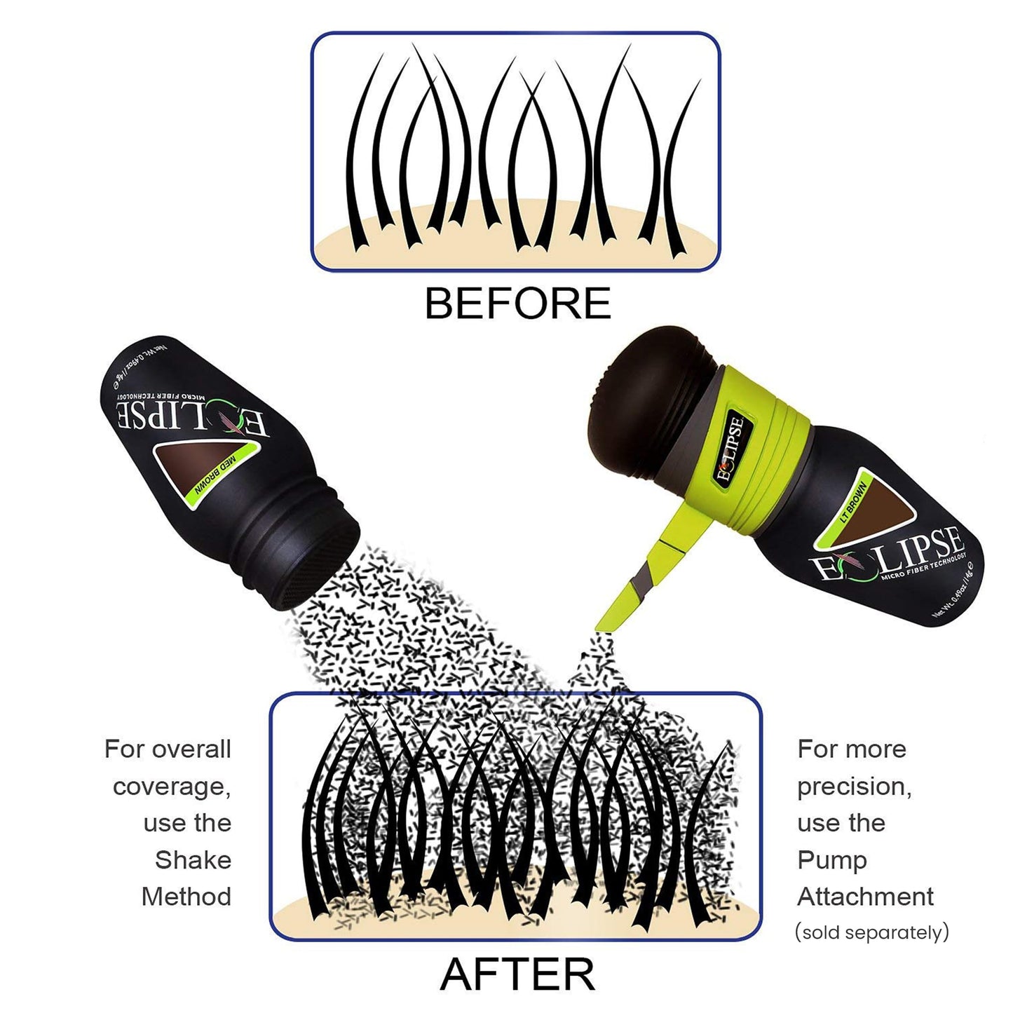 ECLIPSE Hair Fibers Dark Brown for Thinning Hair for Women & Men to Conceal Hair Loss in 15 Seconds - 100% Undetectable Hair Building Fibers, 15g