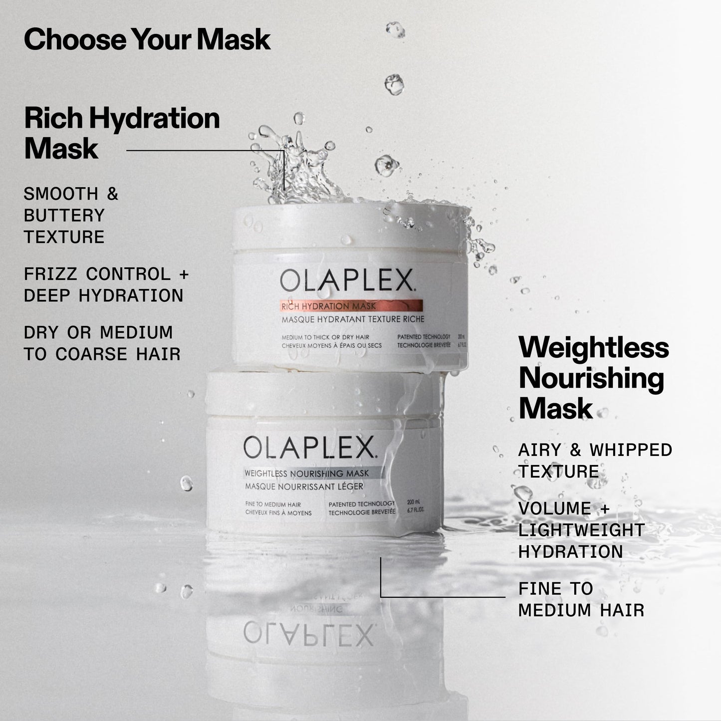 Olaplex Weightless Nourishing Mask: Cuticle Sealing Mask to Hydrate & Volumize Fine to Medium Hair, 200 ml / 6.7 Fl. Oz.