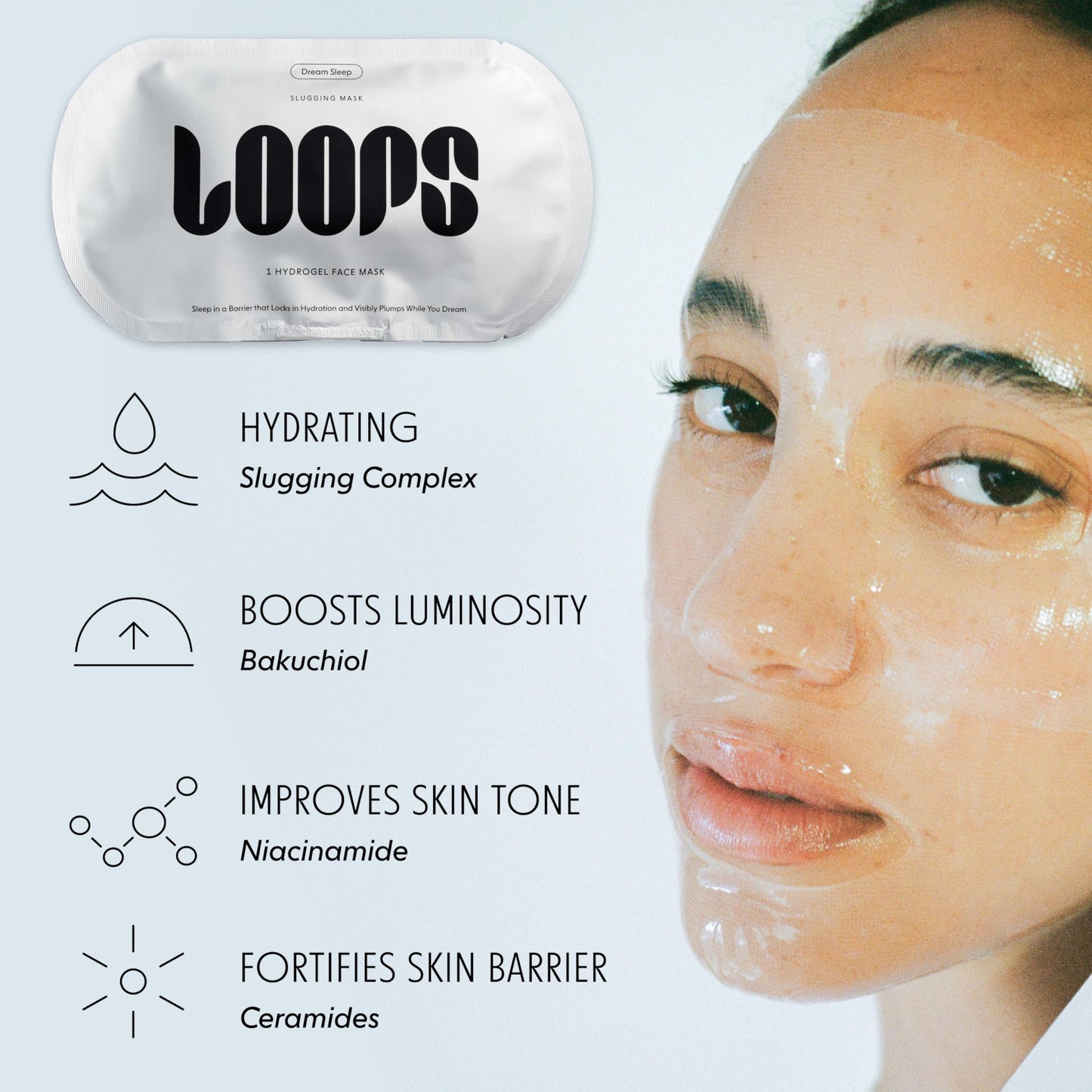 LOOPS Variety Hydrogel Face Mask Kit - 5 Korean Masks for Brightening, Detox, Repair, Glow & Rejuvenation - Women’s Skincare Gift