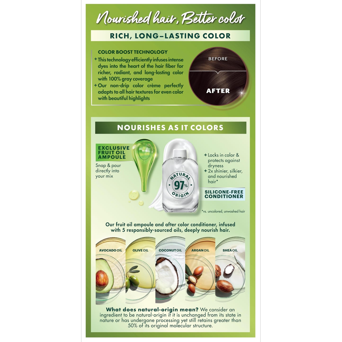 Garnier Nutrisse Nourishing Hair Color Creme, 40 Dark Brown (Dark Chocolate) (Packaging May Vary)