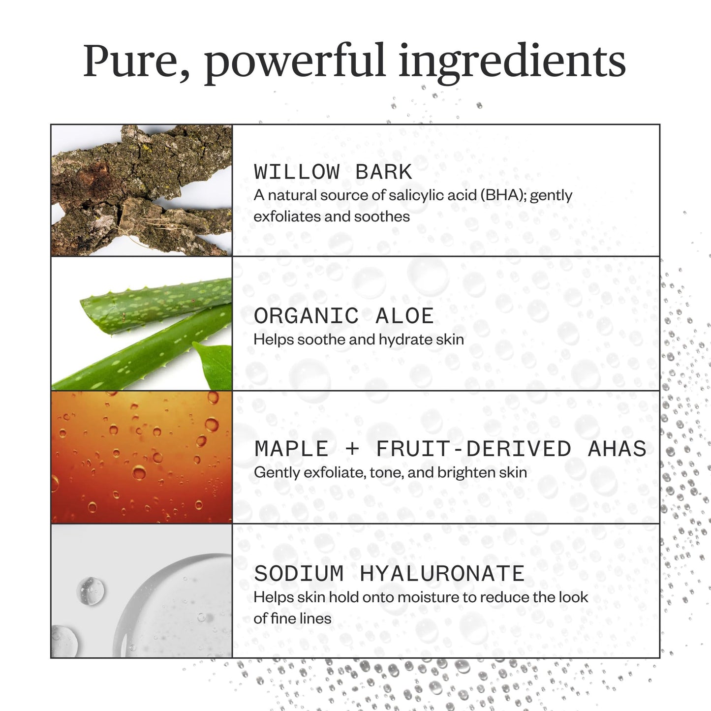 Ursa Major Essential Face Wipes | Natural, Biodegradable, Cruelty-Free | Cleanse, Exfoliate, Soothe and Hydrate | Individually Wrapped | 20 Count