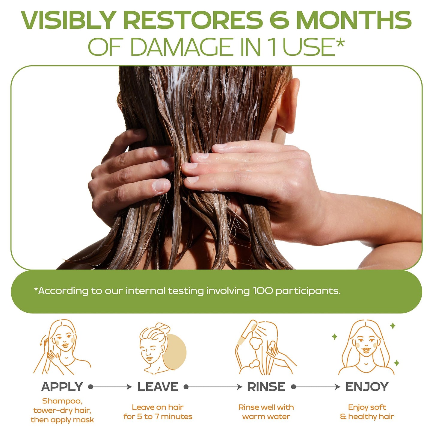 Keratin Hair Mask for Dry, Damaged & Long Hair – Deep Conditioning Protein Masque with Coconut, Jojoba & Avocado Oil – Hydrates, Repairs & Strengthens