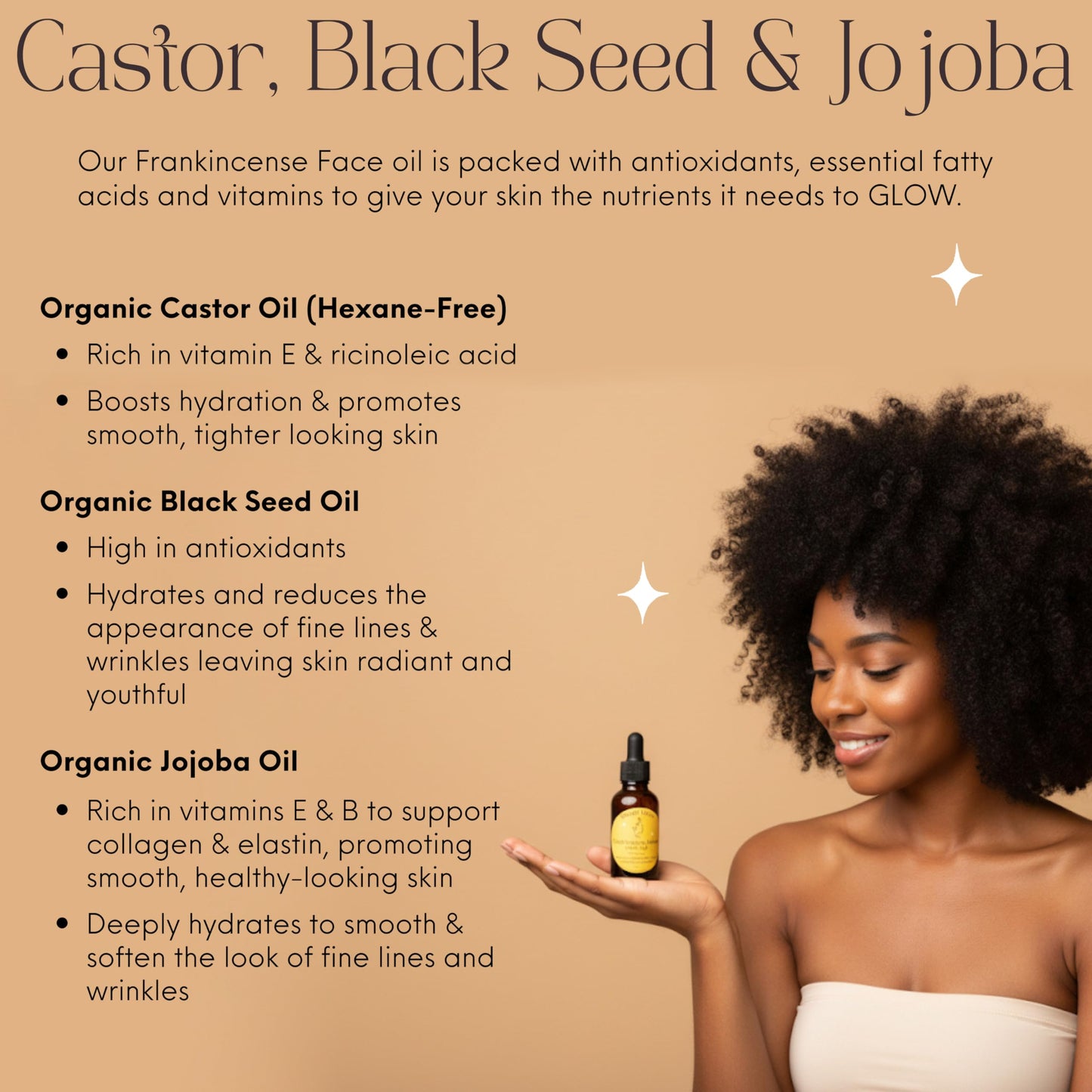 Frankincense Resin Face Serum with Organic Black Seed, Castor & Jojoba Oils – Anti-Aging, Hydrating, Natural Skincare, 1 Fl Oz