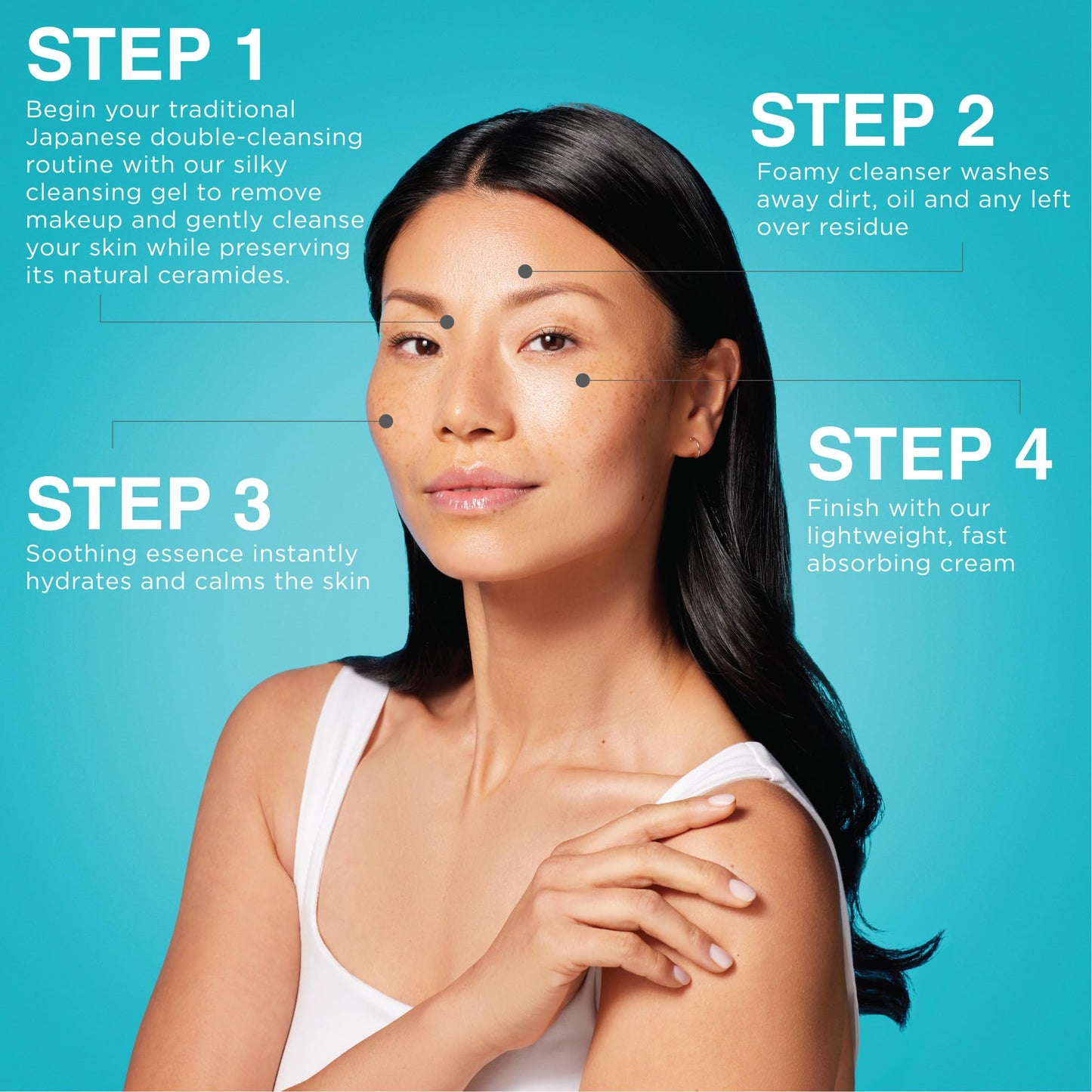 Curel Japanese Skin Care Travel Size Toiletries, for Dry, Sensitive Skin, Travel Size Face Wash, Lotion, & Makeup Remover