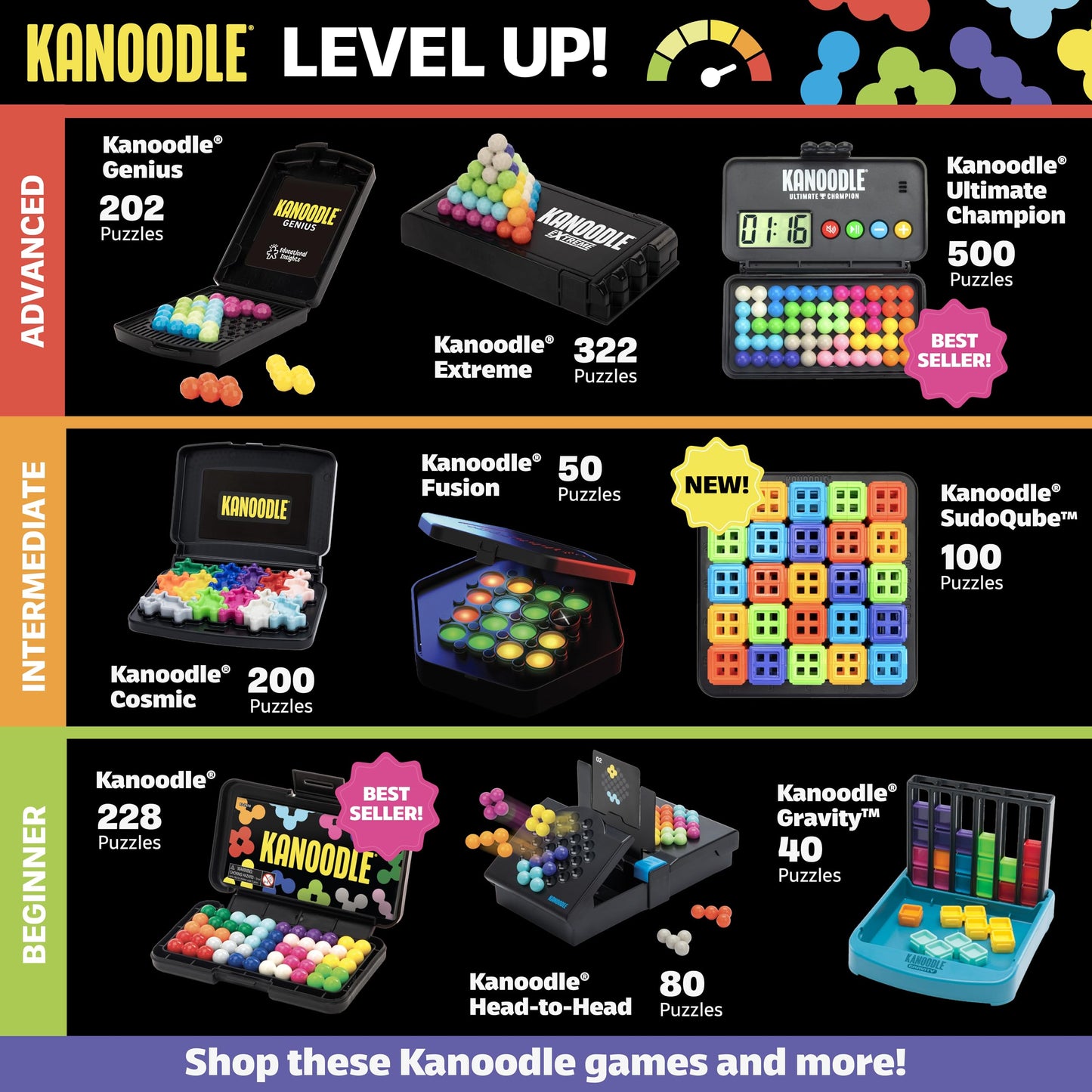 Kanoodle® SudoQube™ – 3D Brain Teaser & Pocket Sudoku Game, Handheld Color Puzzle for Travel, Educational Gift for Kids, Teens & Adults 7+