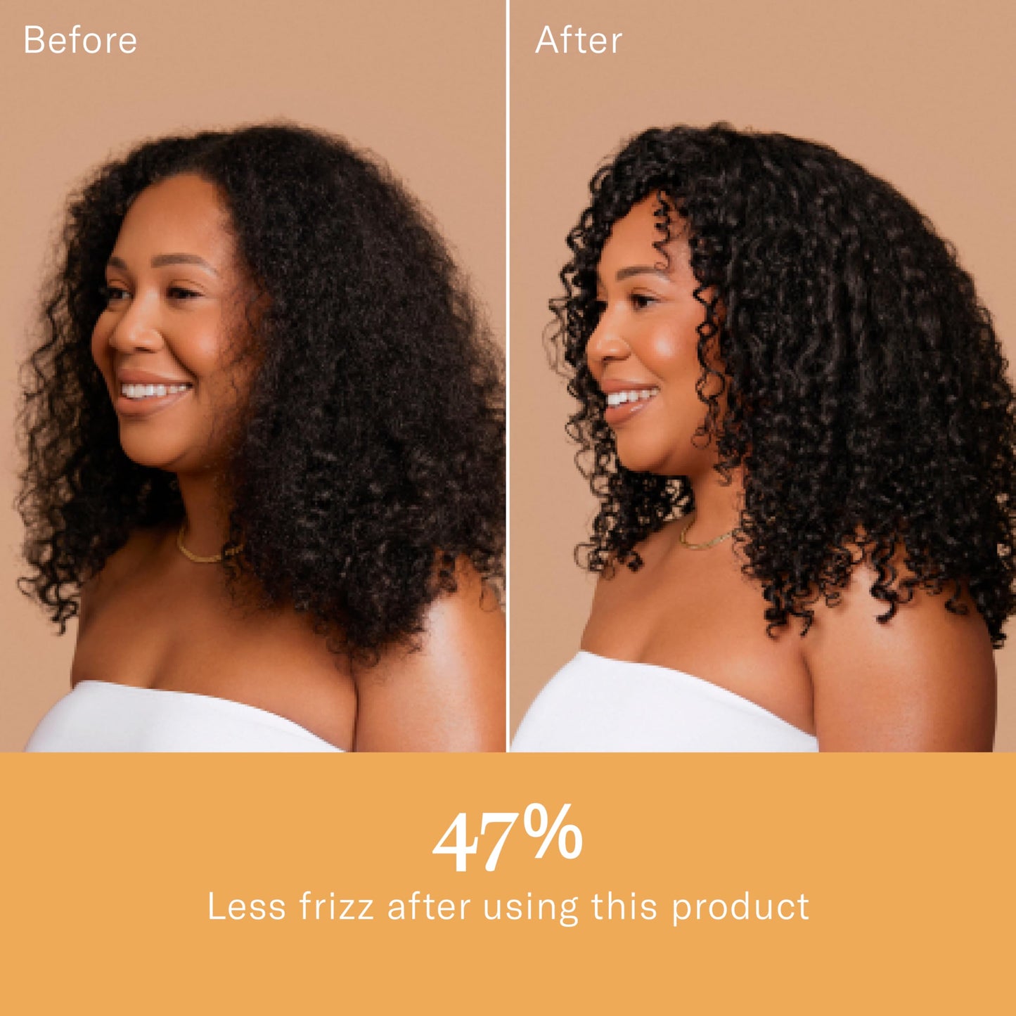 Rizos Curls Multivitamin Leave-In Heat Protectant up to 450°F – Strengthens, Repairs & Adds Shine for All Hair Types 1A–4C – Sulfate-Free