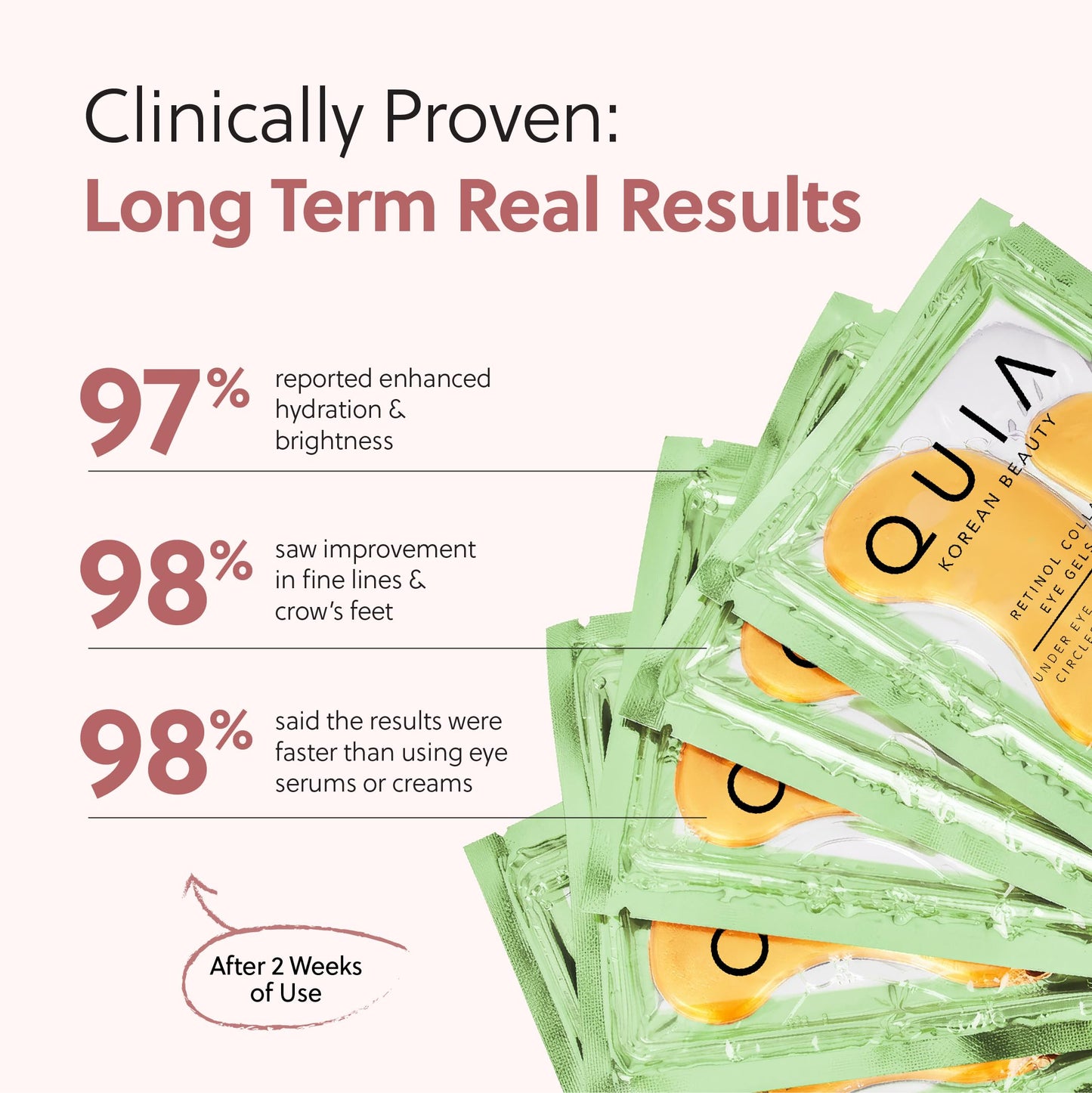 QUIA Hydrogel Eye Patches with Collagen – Depuff, Smooth Fine Lines & Hydrate in 15 Minutes – No-Slip, Soothing Formula – 20 Pairs for All Skin Types