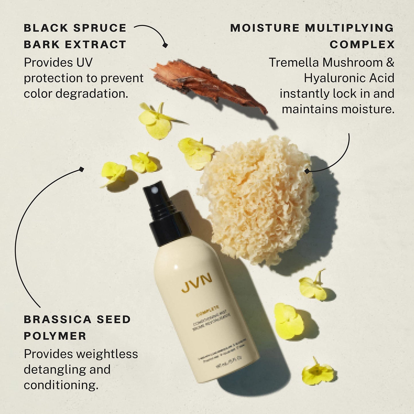 JVN Complete Leave-In Conditioning Mist, 5 Fl Oz, Frizz Fighting Moisture Multiplier, Detangler, UV and Heat Protection Spray, Hair Care for Women and Men, Silicone Free