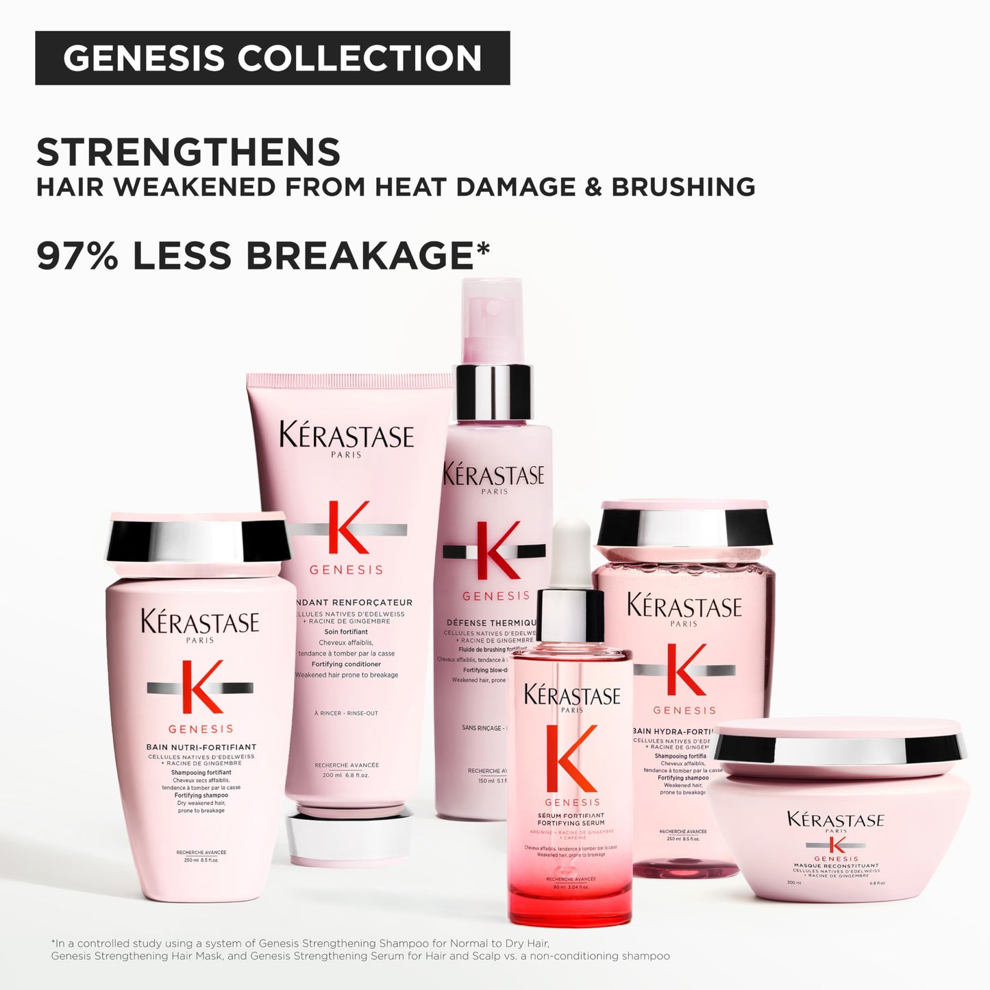 Kerastase Genesis Hair Serum - Daily Strengthening Treatment for Weak Hair, Silicone-Free, Anti-Breakage, Nourishes and Reinforces Hair, Serum Fortifiant