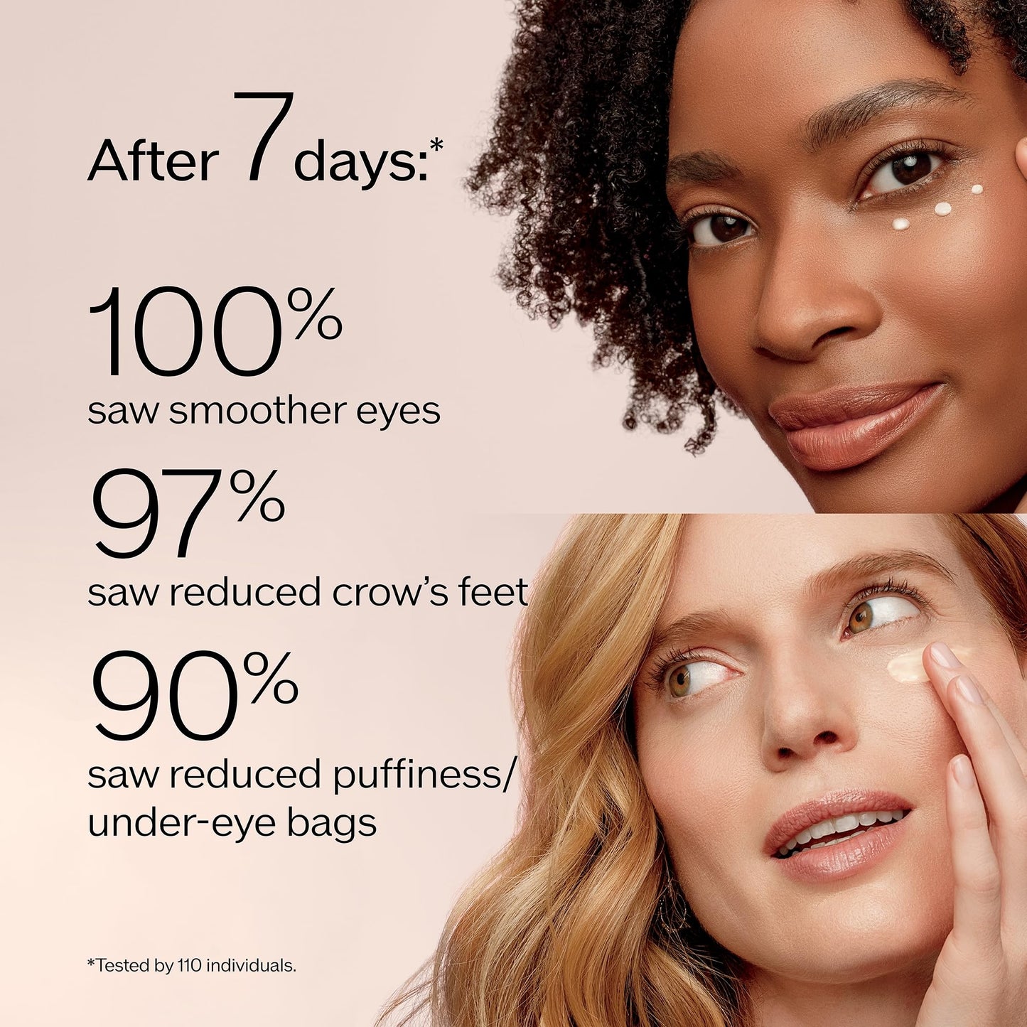 Shiseido Benefiance Wrinkle Smoothing Eye Cream, 15 mL – Reduces Wrinkles, Dark Circles & Puffiness, 48-Hour Hydration, All Skin Types