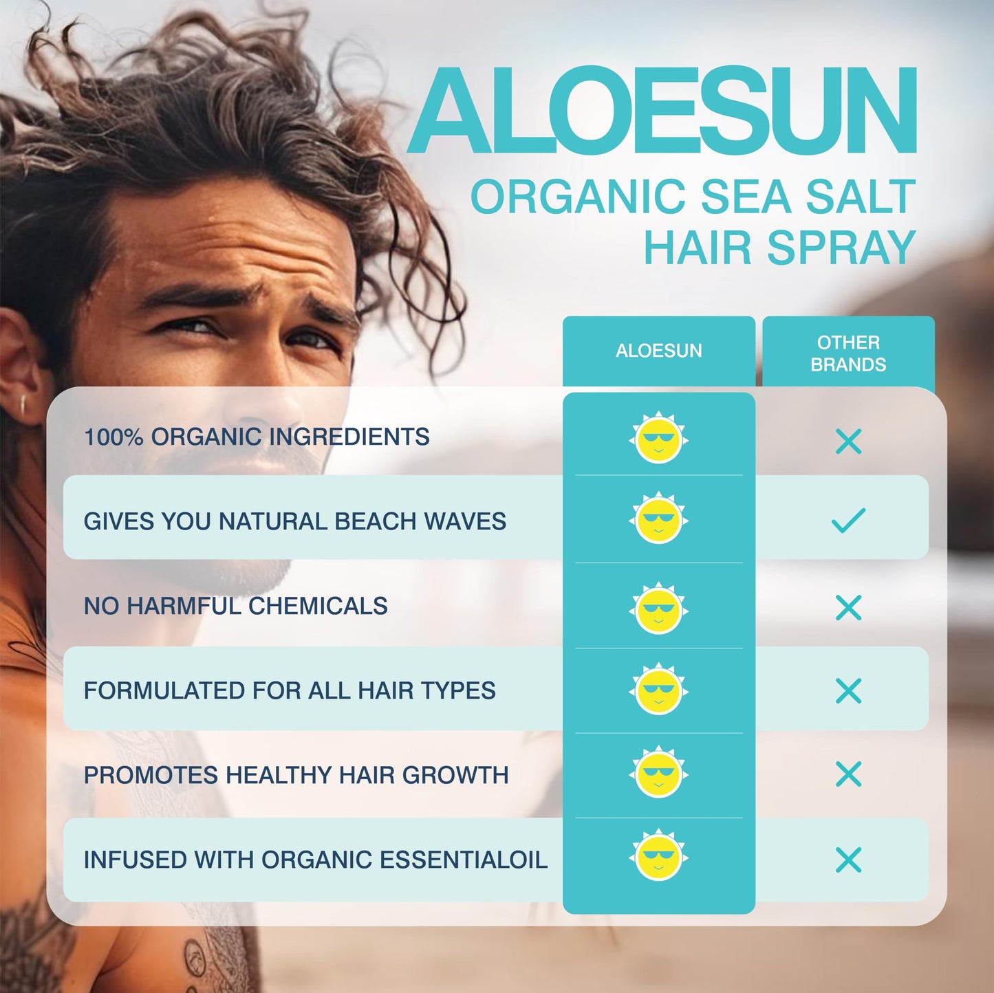 ALOESUN Organic Sea Salt Hair Spray | Texturizing & Volumizing Spray with Aloe Vera & Lavender | For Wavy, Curly & Fine Hair | Travel Size