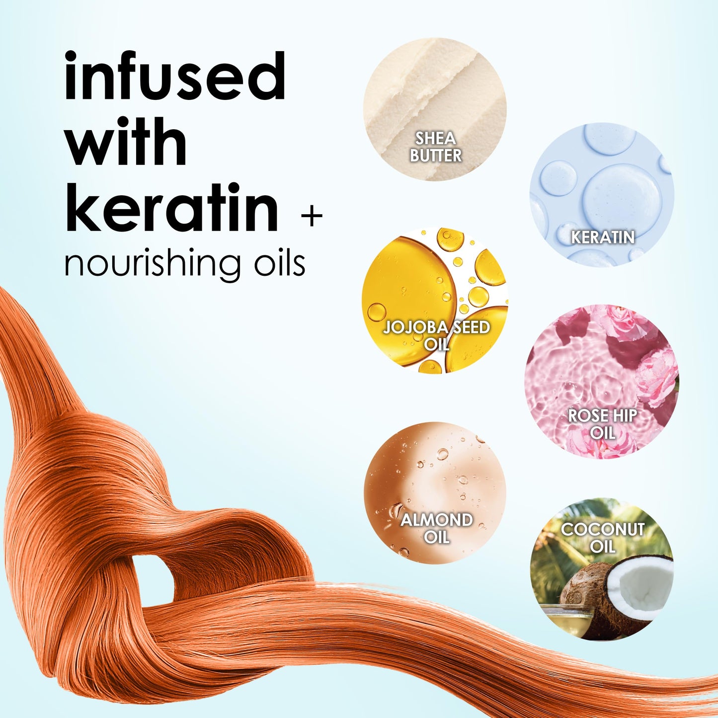 Keracolor Clenditioner COPPER Hair Dye - Semi Permanent Hair Color Depositing Conditioner, 12 Fl. Oz.