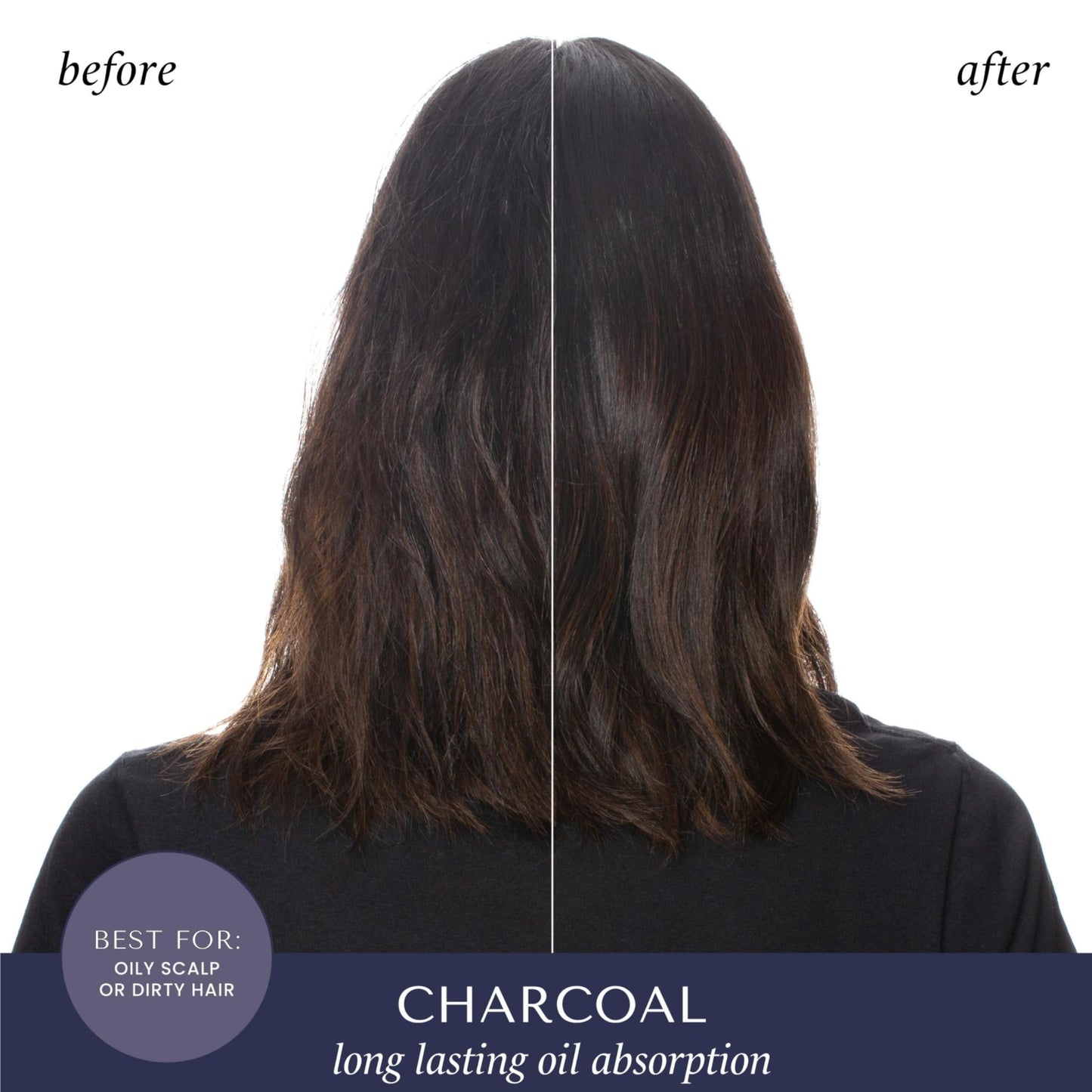 HASK Charcoal Purifying Dry Shampoo – Absorbs Oil & Detoxifies Hair, Extends Time Between Washes, Sulfate-Free, Paraben-Free, Cruelty-Free, 8.1oz