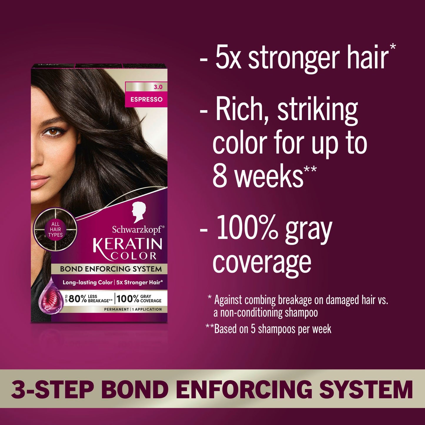 Schwarzkopf Keratin Color Permanent Hair Dye Cream 3.0 Espresso | 100% Gray Coverage | Professional Bond Enforcing System