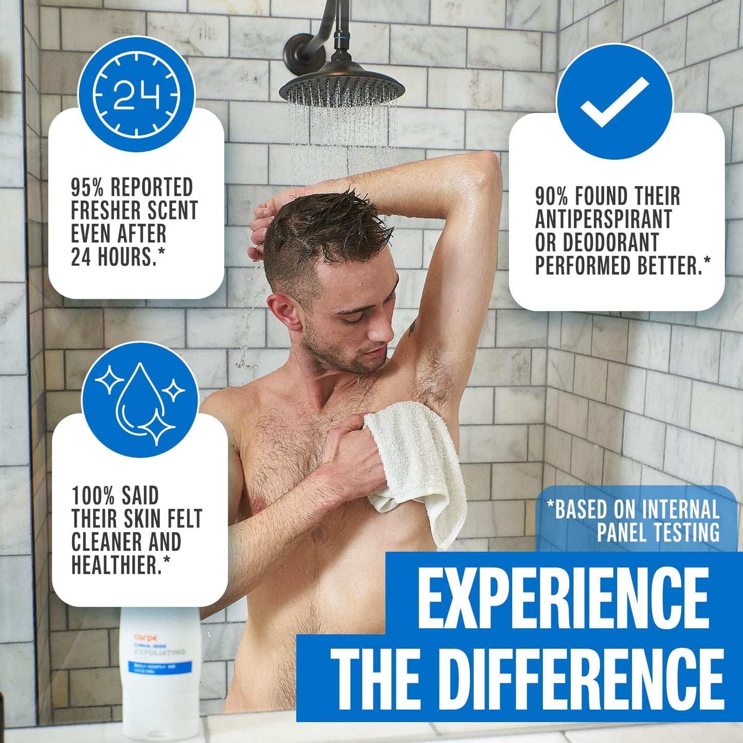 Carpe Underarm Scrub with Exfoliation & Odor Protection, Minty Fresh Armpit Exfoliator to Boost Deodorant, for Men & Women