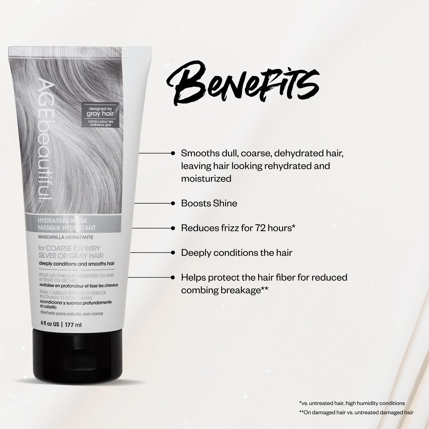 AGEbeautiful Hydrating Mask for Coarse, Silver & Gray Hair – Infused with Silk Amino Acids & Keratin to Deeply Condition, Smooth & Reduce Frizz