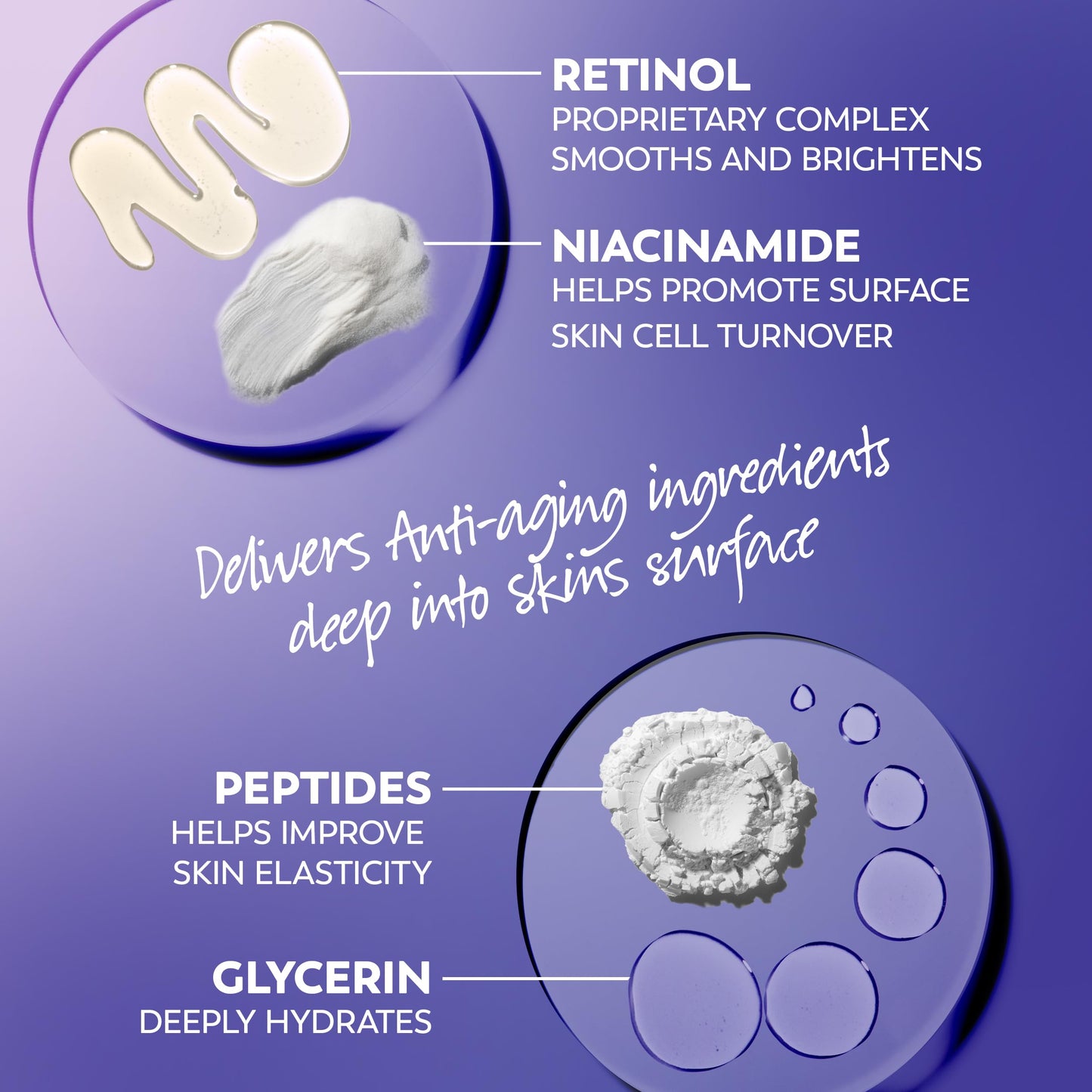 Olay Retinol 24 Night Face Moisturizer for Women – Anti-Aging, Fragrance-Free, Hydrates, Smooths Fine Lines & Wrinkles, 1.7 oz