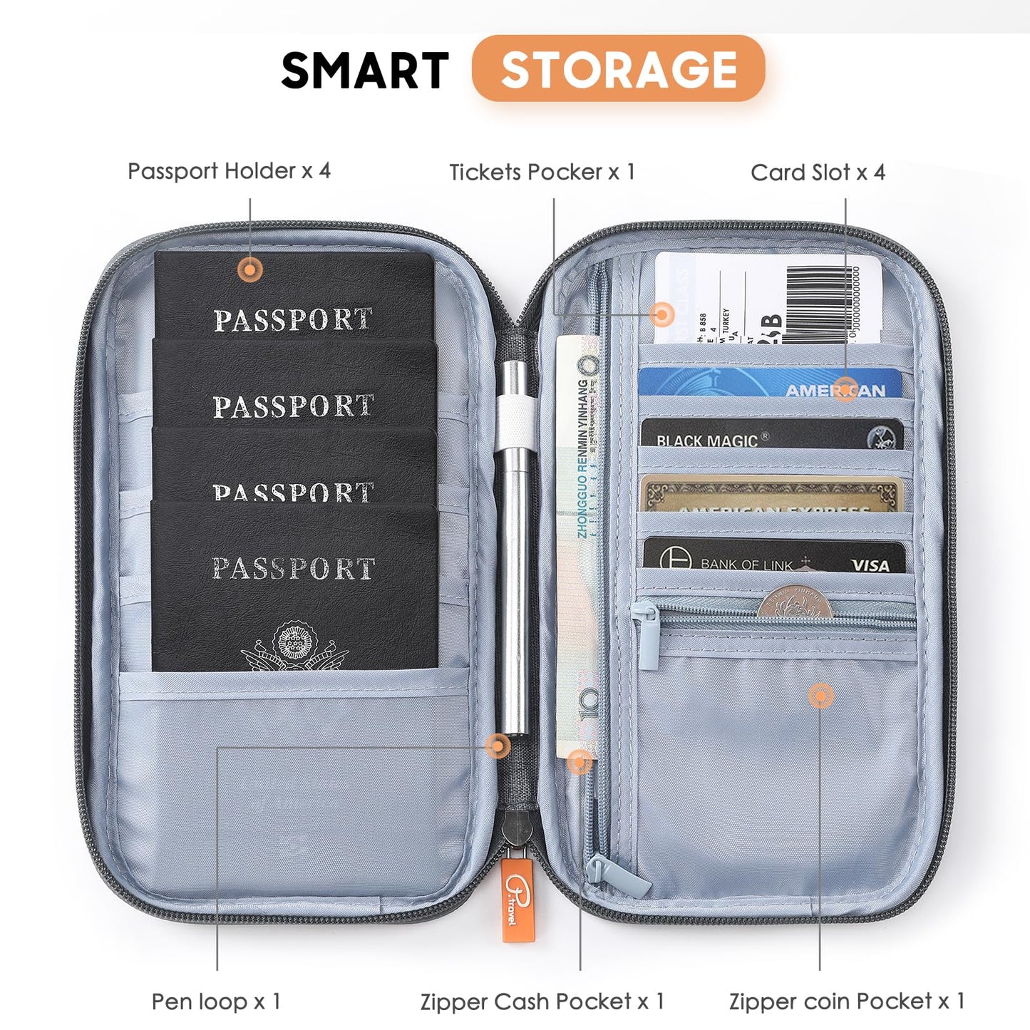 Travel Passport Wallet – Lightweight RFID Blocking Family Passport Holder & Waterproof Document Organizer Bag for Men & Women, Grey