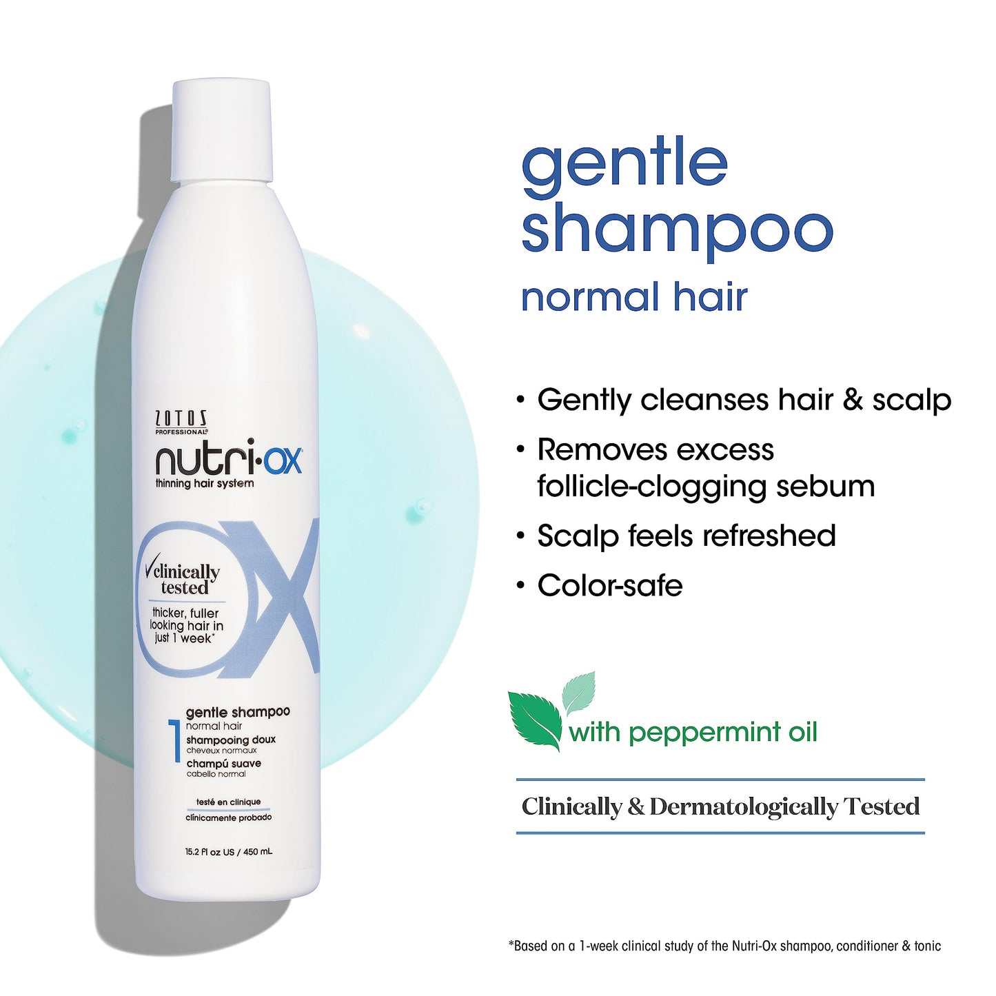 NUTRI-OX Gentle Shampoo for Thinning Hair, Normal Hair Type | Promotes Thicker, Fuller-Looking Hair | Peppermint, Color-Safe, 15.2 Fl Oz