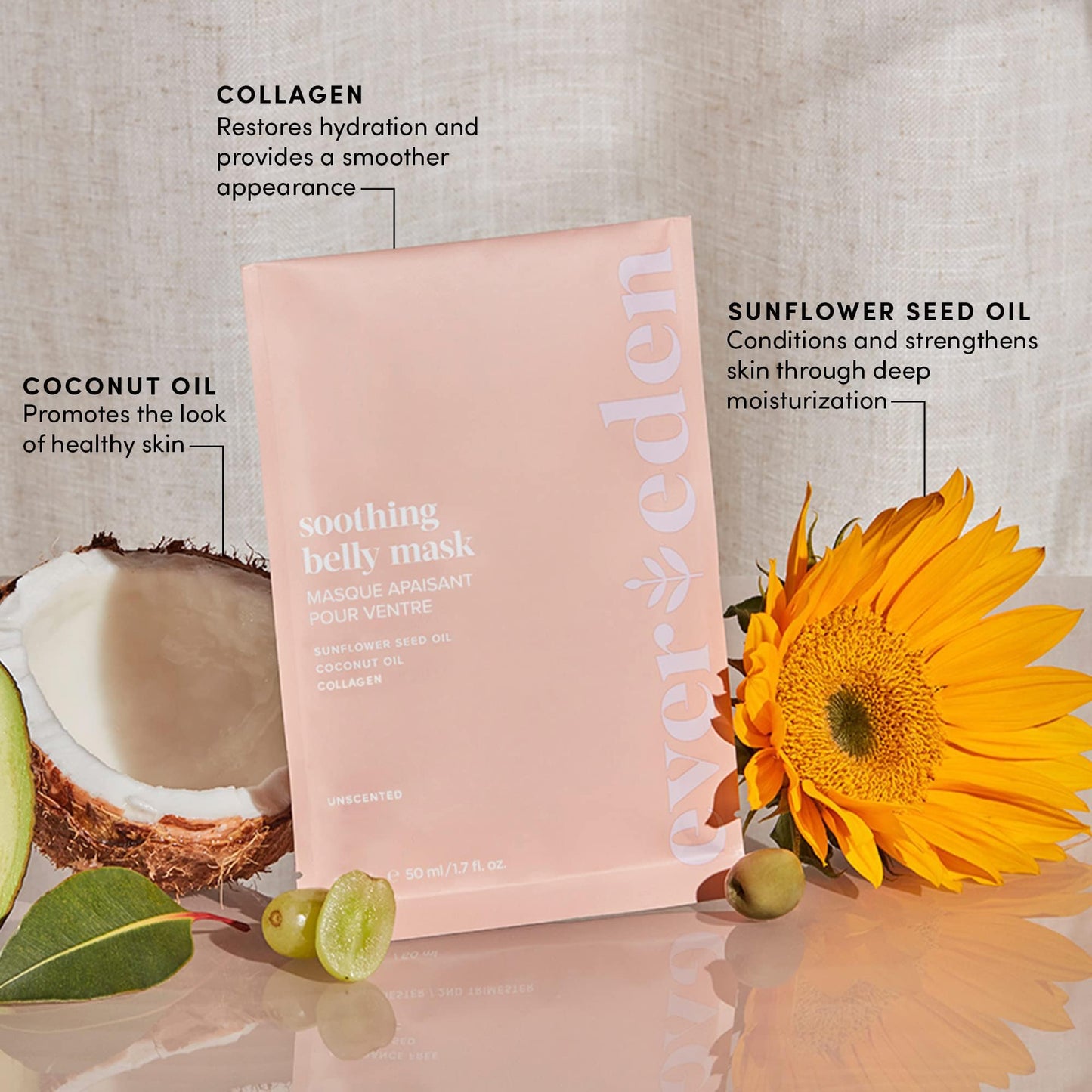 Evereden Soothing Belly Mask for Stretch Marks – Pregnancy Belly Sheet Mask | Clean, Non-Toxic, Fragrance-Free Skincare | 1 Count