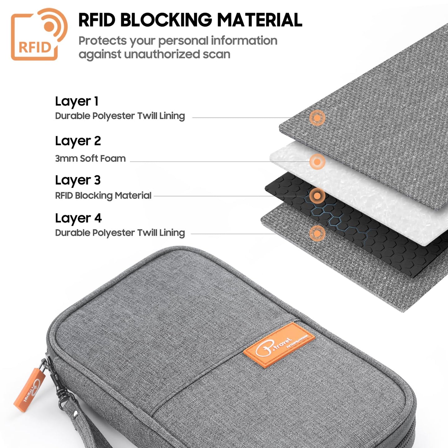 Travel Passport Wallet – Lightweight RFID Blocking Family Passport Holder & Waterproof Document Organizer Bag for Men & Women, Grey
