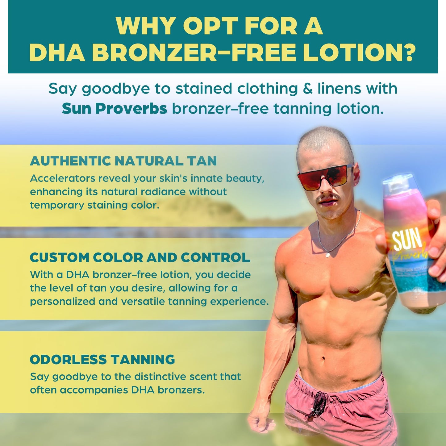 Elegant Sun Proverbs Tanning Lotion – Dark Tan Accelerator for Indoor & Outdoor Use, Bronzer-Free White Lotion without DHA, Natural Tan for Men & Women