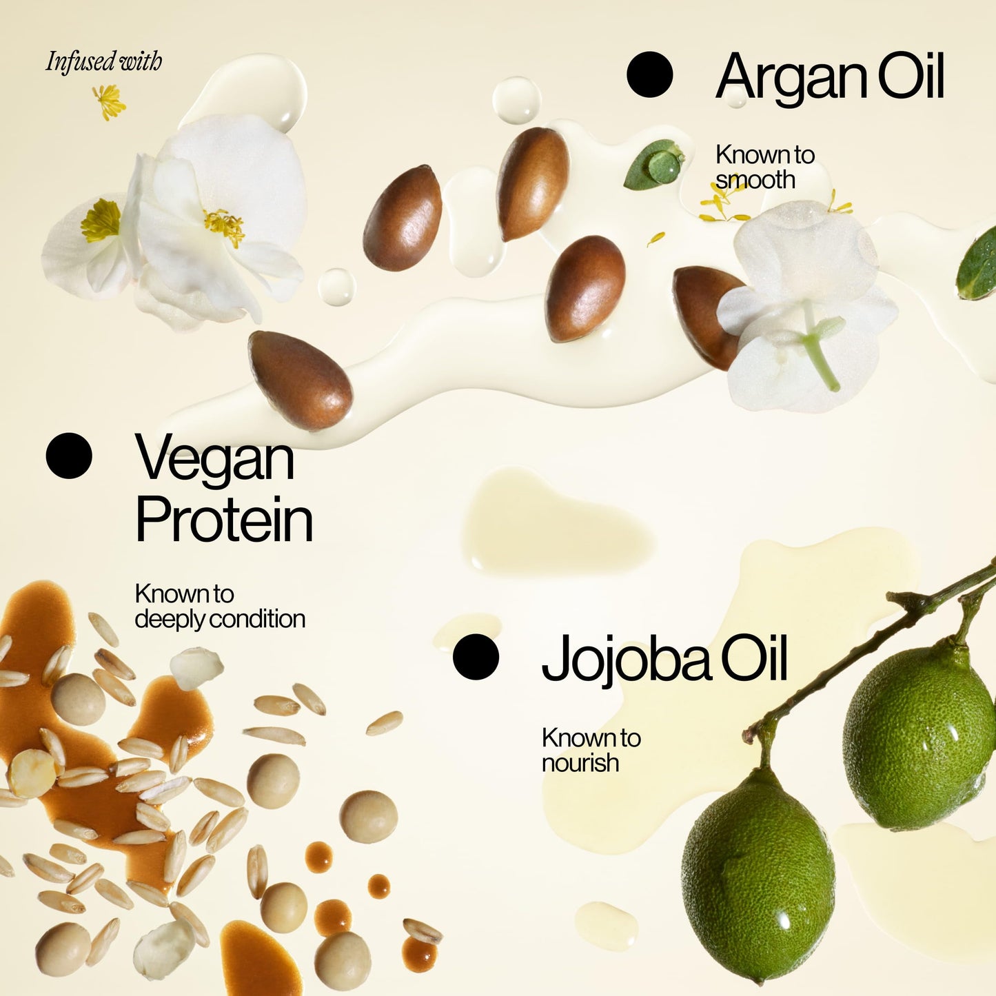 Eva NYC Therapy Session Deep Conditioning Hair Mask with Vegan Protein, Jojoba Oil + Argan Oil - Hydrate, Soften + Repair Hair Strength - Sulfate Free - Warm Vanilla Scent - 13.5 fl oz