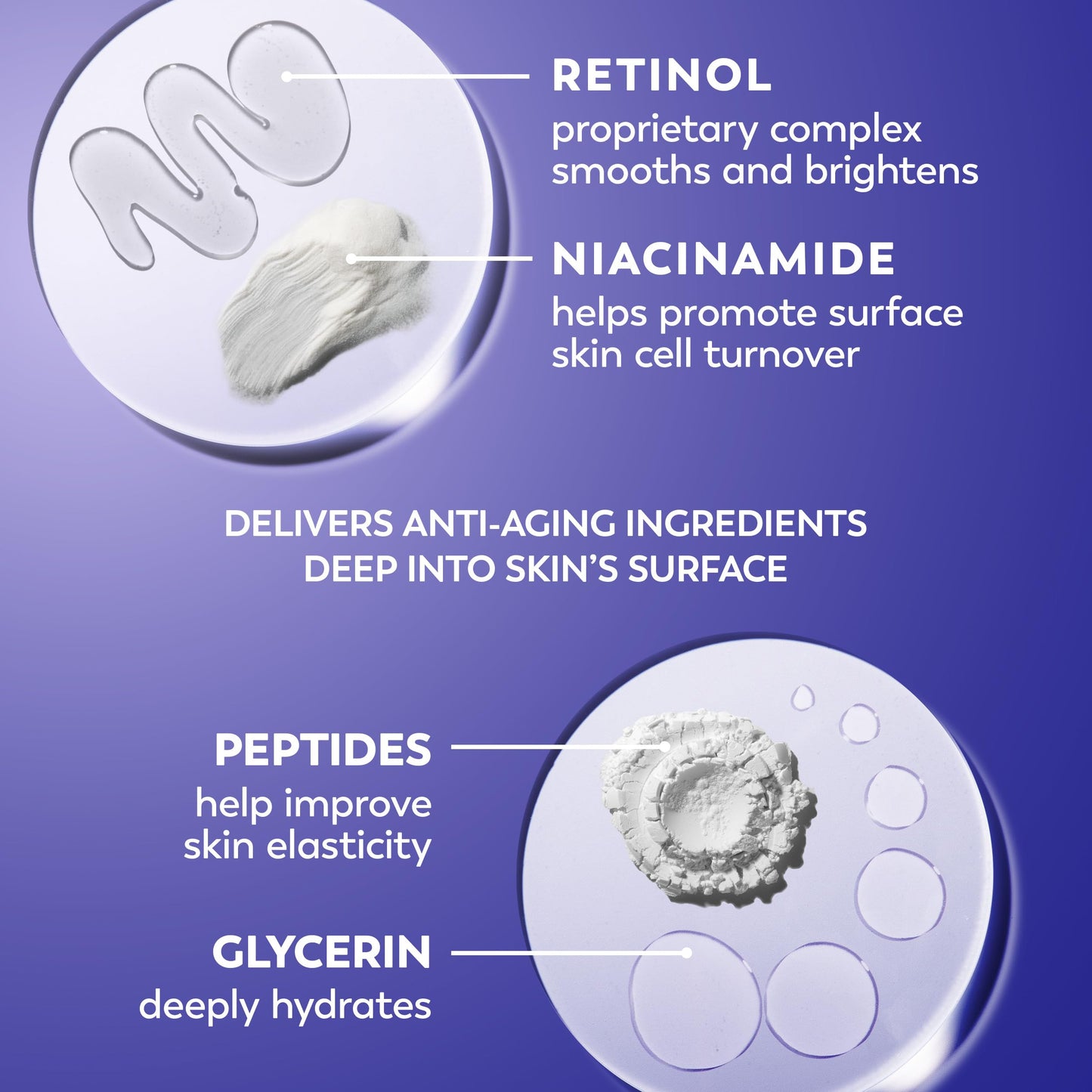 Olay Retinol 24 Night Face Moisturizer Trial Size, Anti-Aging, Smooths Fine Lines & Wrinkles, Fragrance-Free, Non-Greasy, 0.5 oz