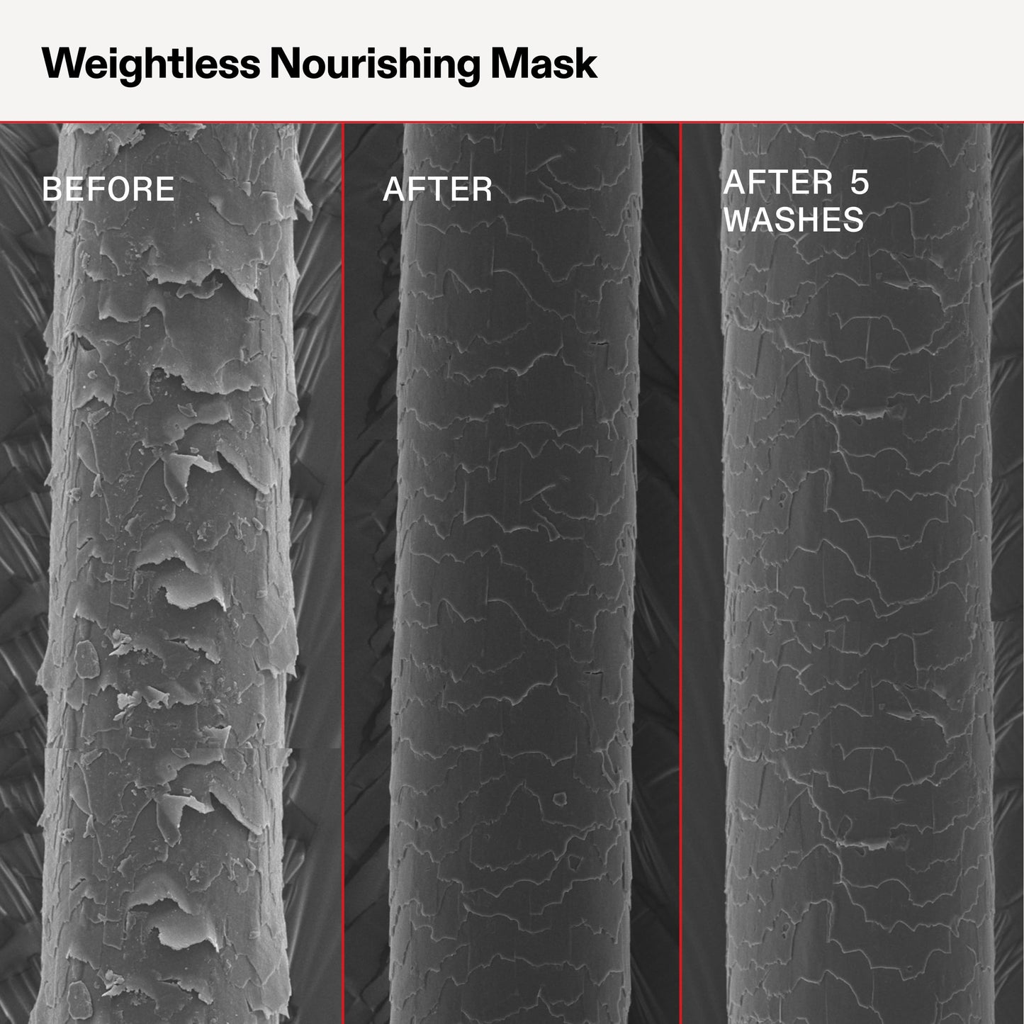 Olaplex Weightless Nourishing Mask: Cuticle Sealing Mask to Hydrate & Volumize Fine to Medium Hair, 200 ml / 6.7 Fl. Oz.