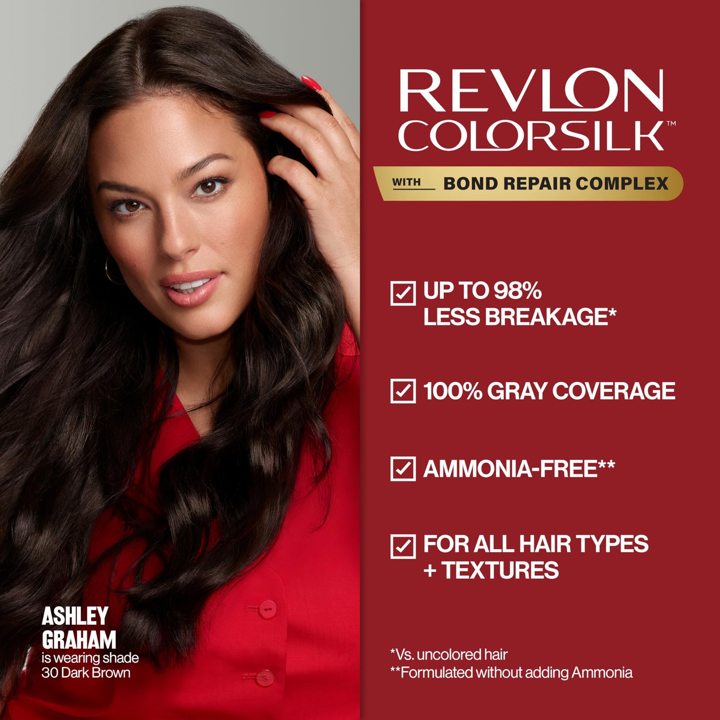 Revlon ColorSilk Permanent Hair Color with Bond Repair Complex, 11 Soft Black, 100% Gray Coverage, Ammonia-Free, Vegan Keratin, Pack of 3