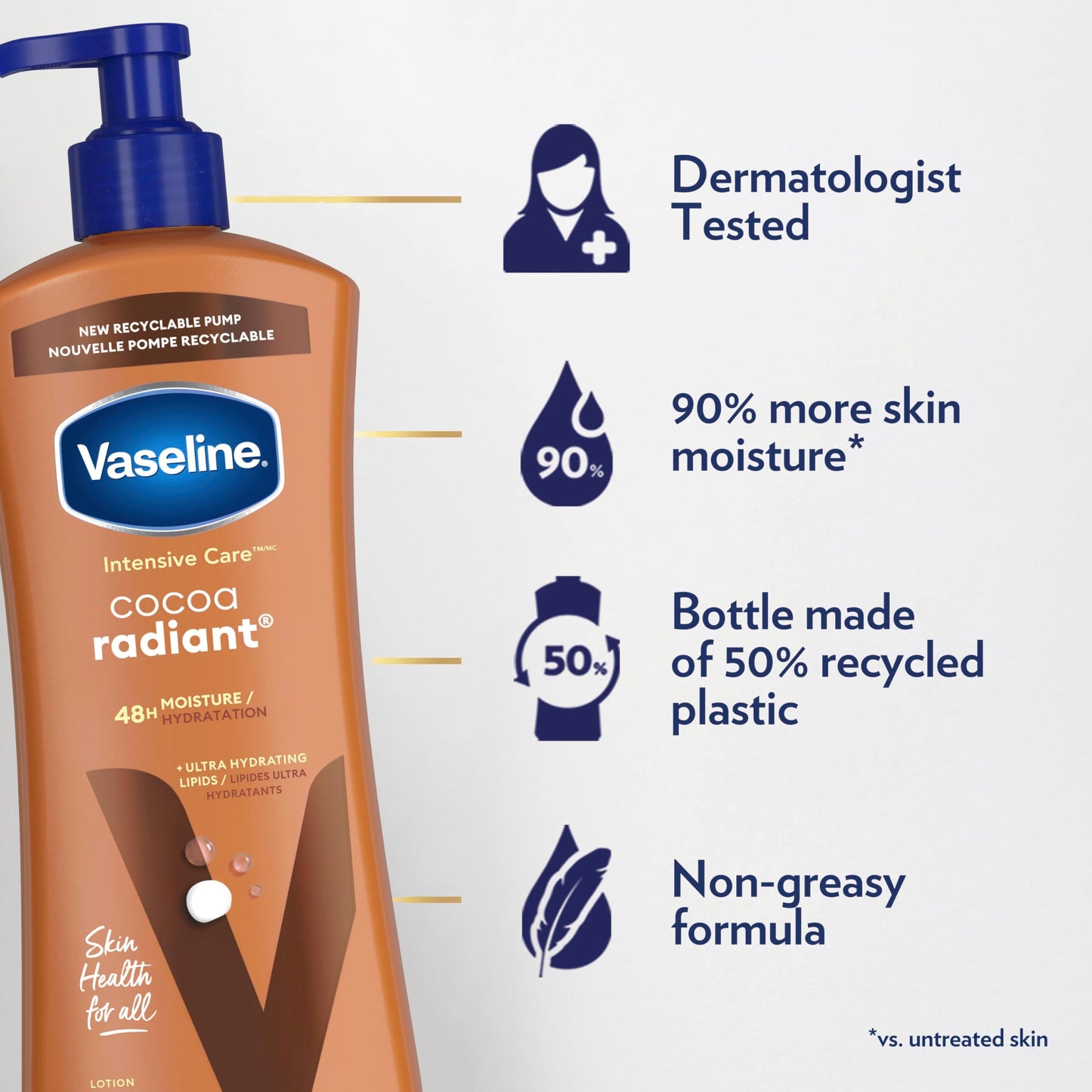 Vaseline Intensive Care Cocoa Radiant Body Lotion 3-Pack, 20.3 oz Each, Ultra-Hydrating with Cocoa Butter for Dry Skin & Radiant Glow